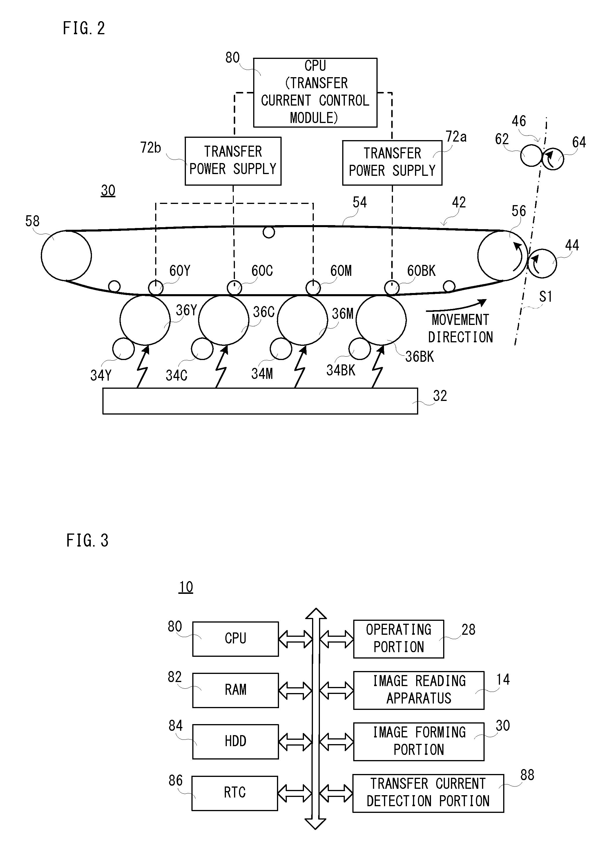 Image forming apparatus, transfer current control method and storage medium