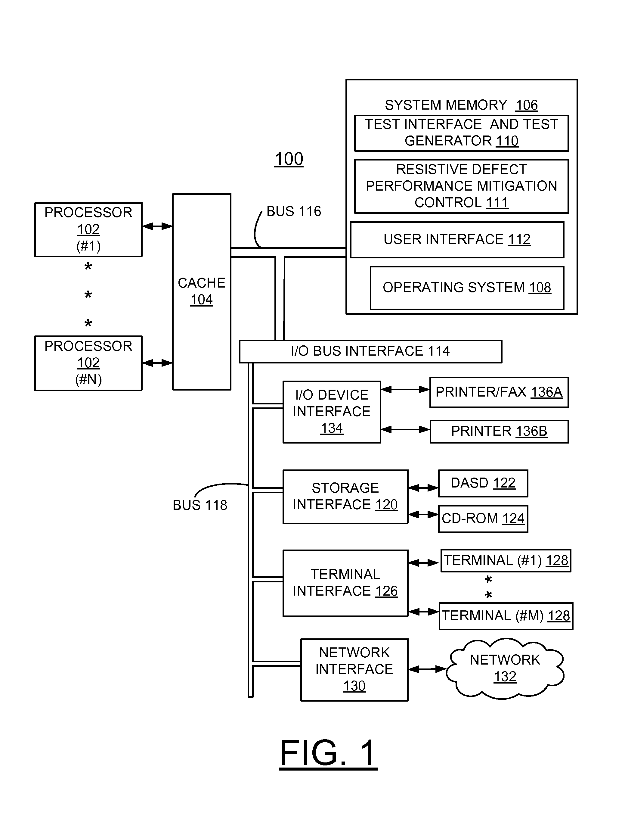 Implementing resistance defect performance mitigation using test signature directed self heating and increased voltage