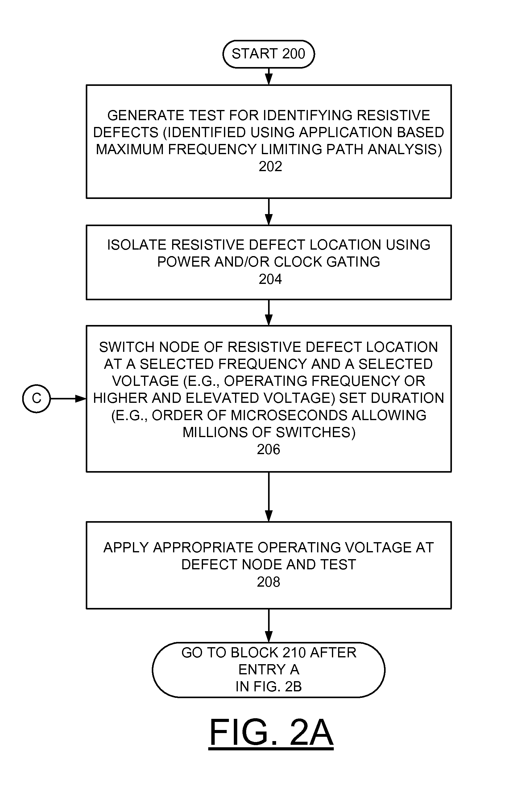 Implementing resistance defect performance mitigation using test signature directed self heating and increased voltage