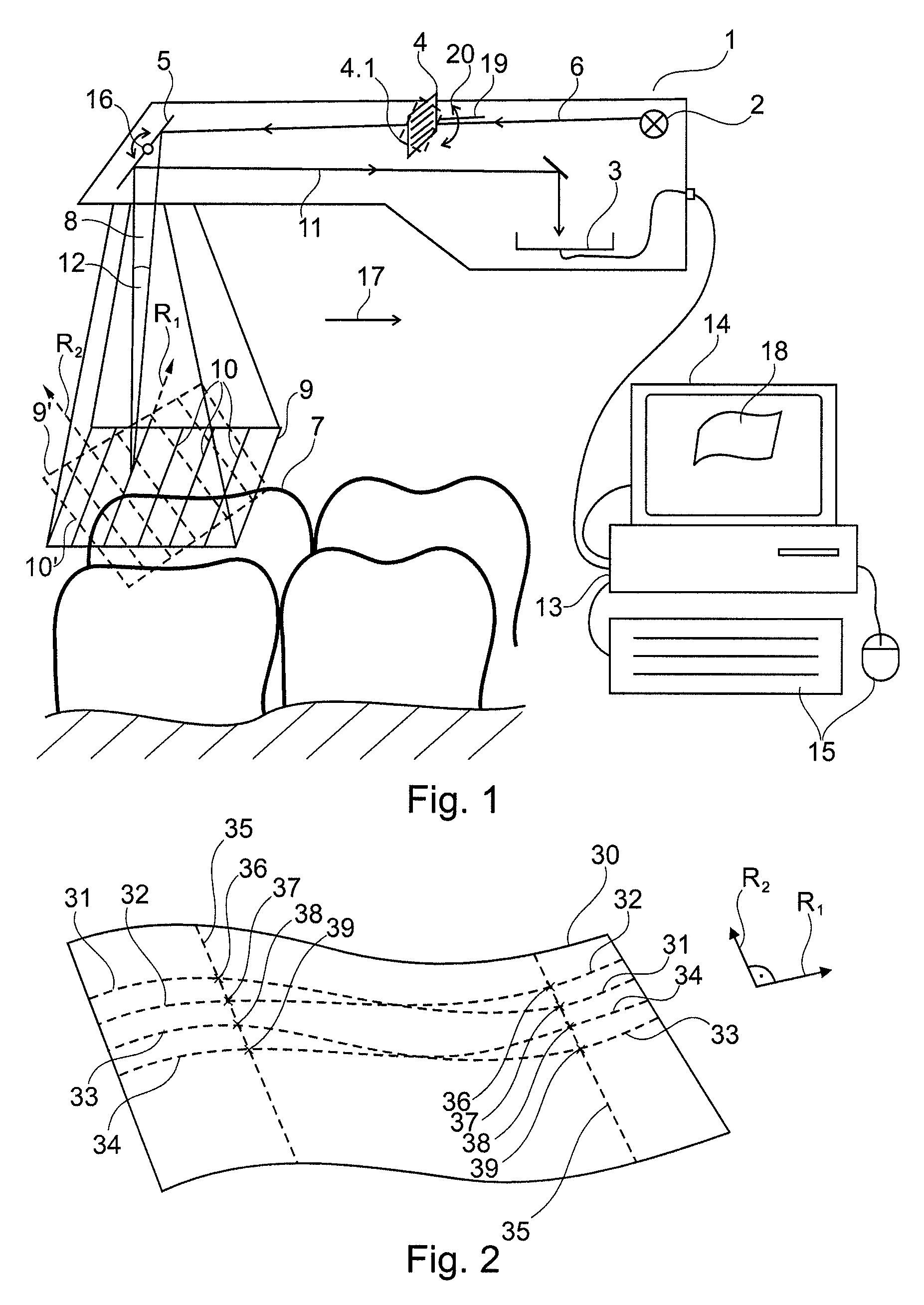 Method for optical measurement of the three dimensional geometry of objects