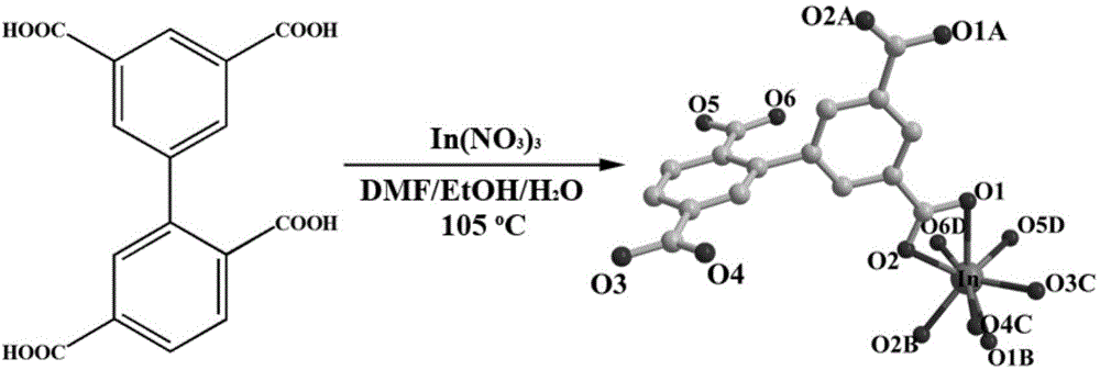 InIII-based metal organic anion framework and application thereof