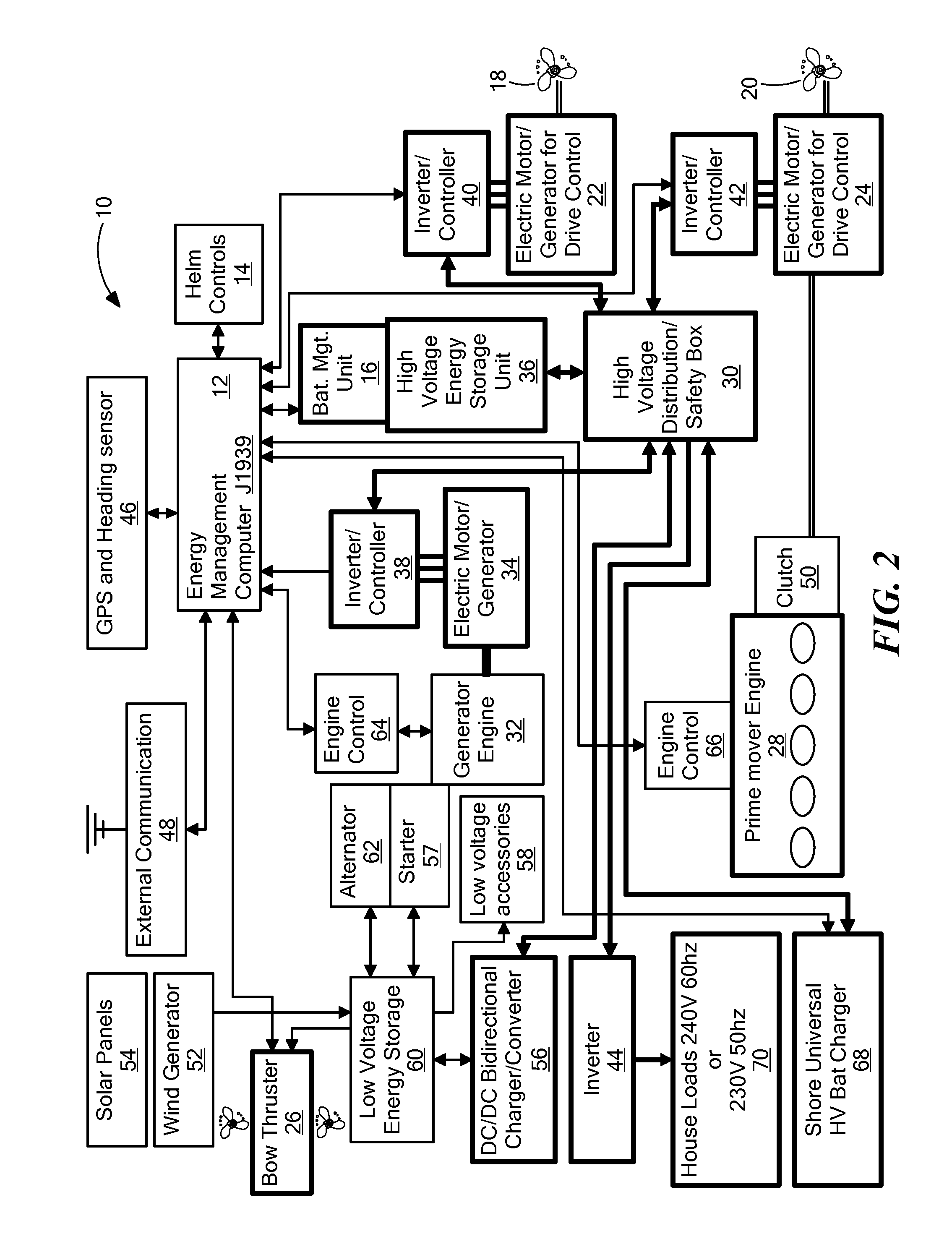 Electronic system and method of automating, controlling, and optimizing the operation of one or more energy storage units and a combined serial and parallel hybrid marine propulsion system