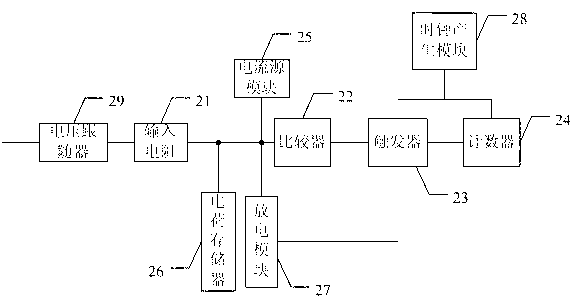 Modulus switching circuit