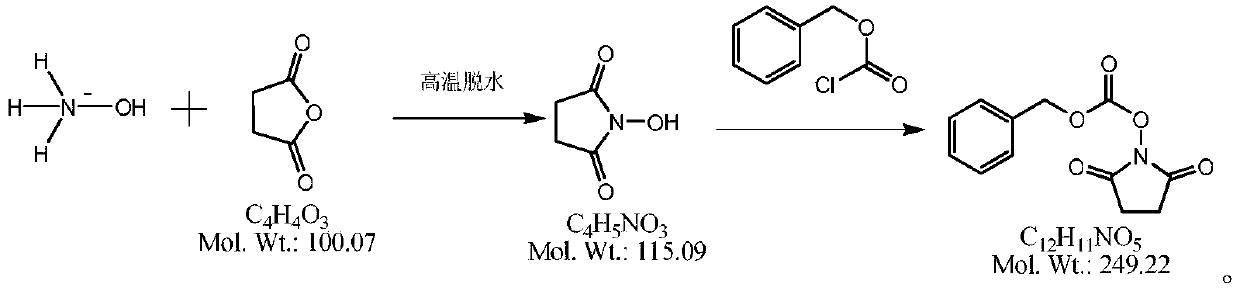 Method for synthesizing N-(carbobenzoxy) succinimide by one-pot two-phase method