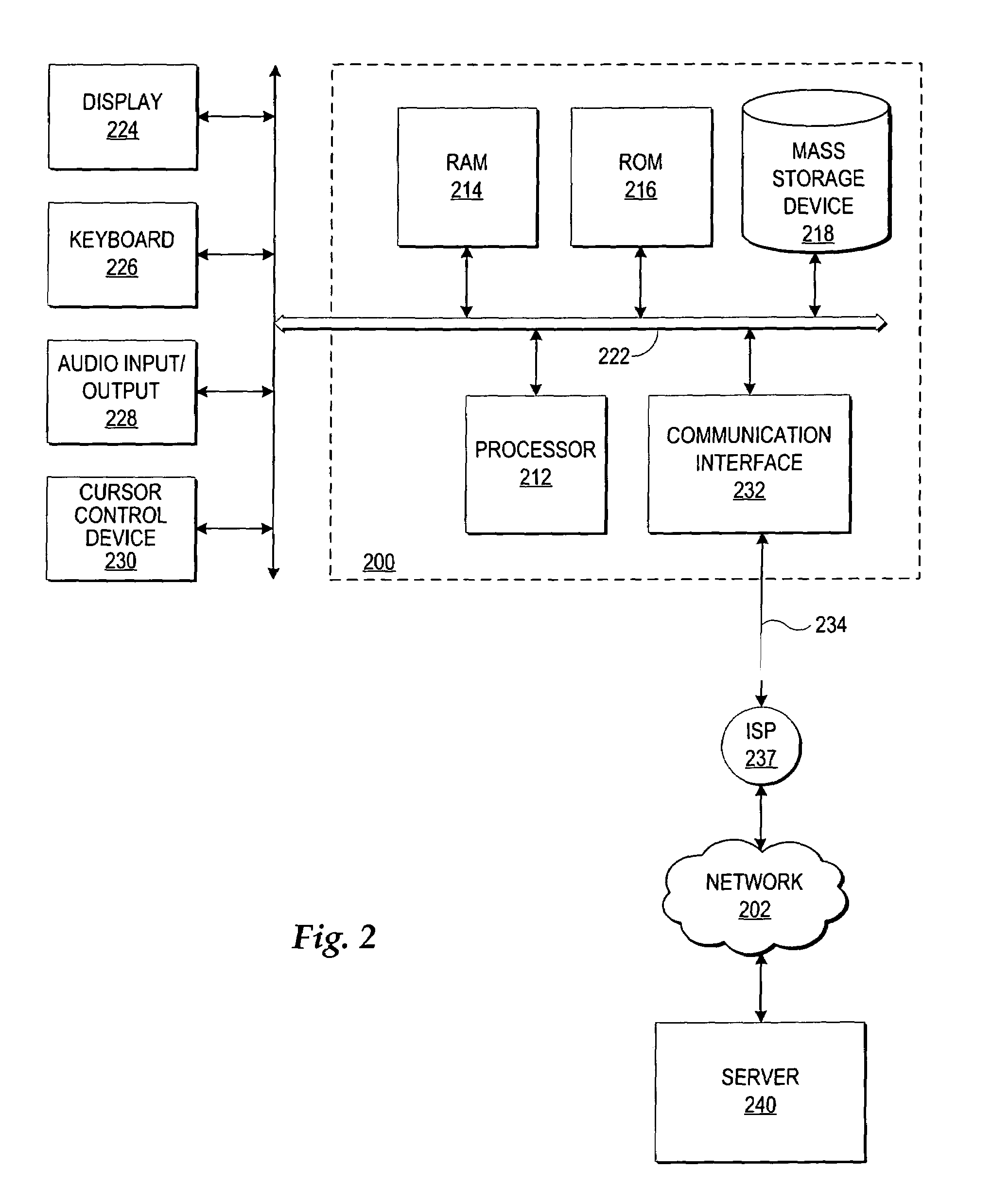 Security screening of electronic devices by device identifier