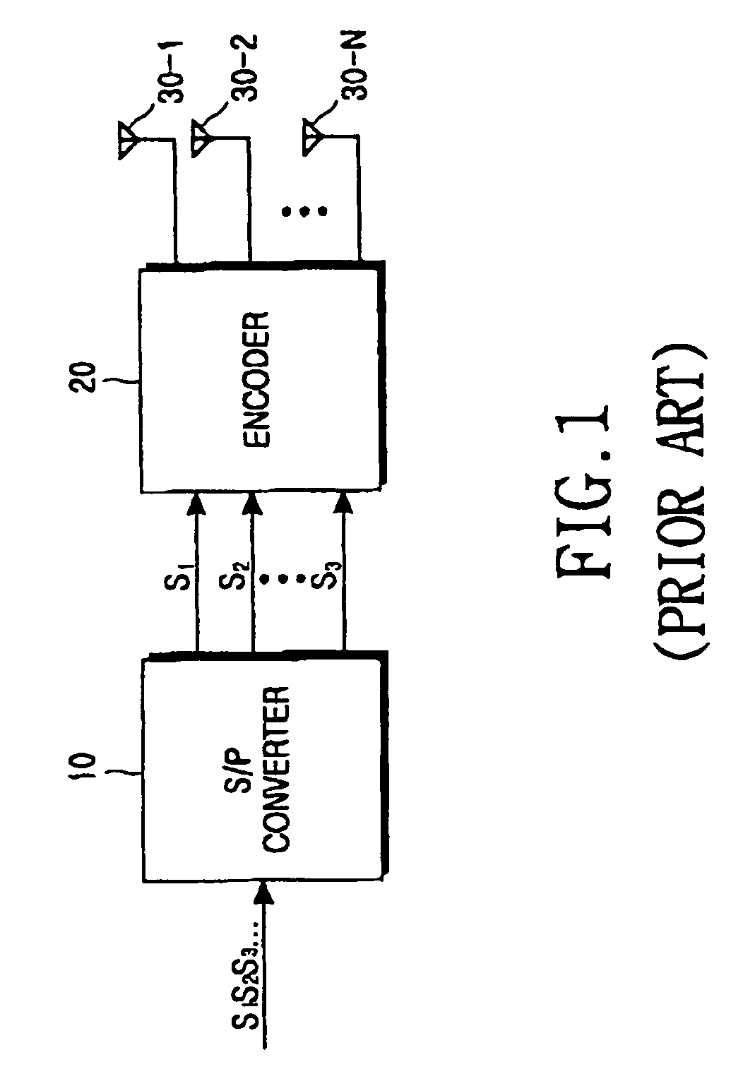 Transmitting and receiving apparatus for supporting transmit antenna diversity using space-time block code
