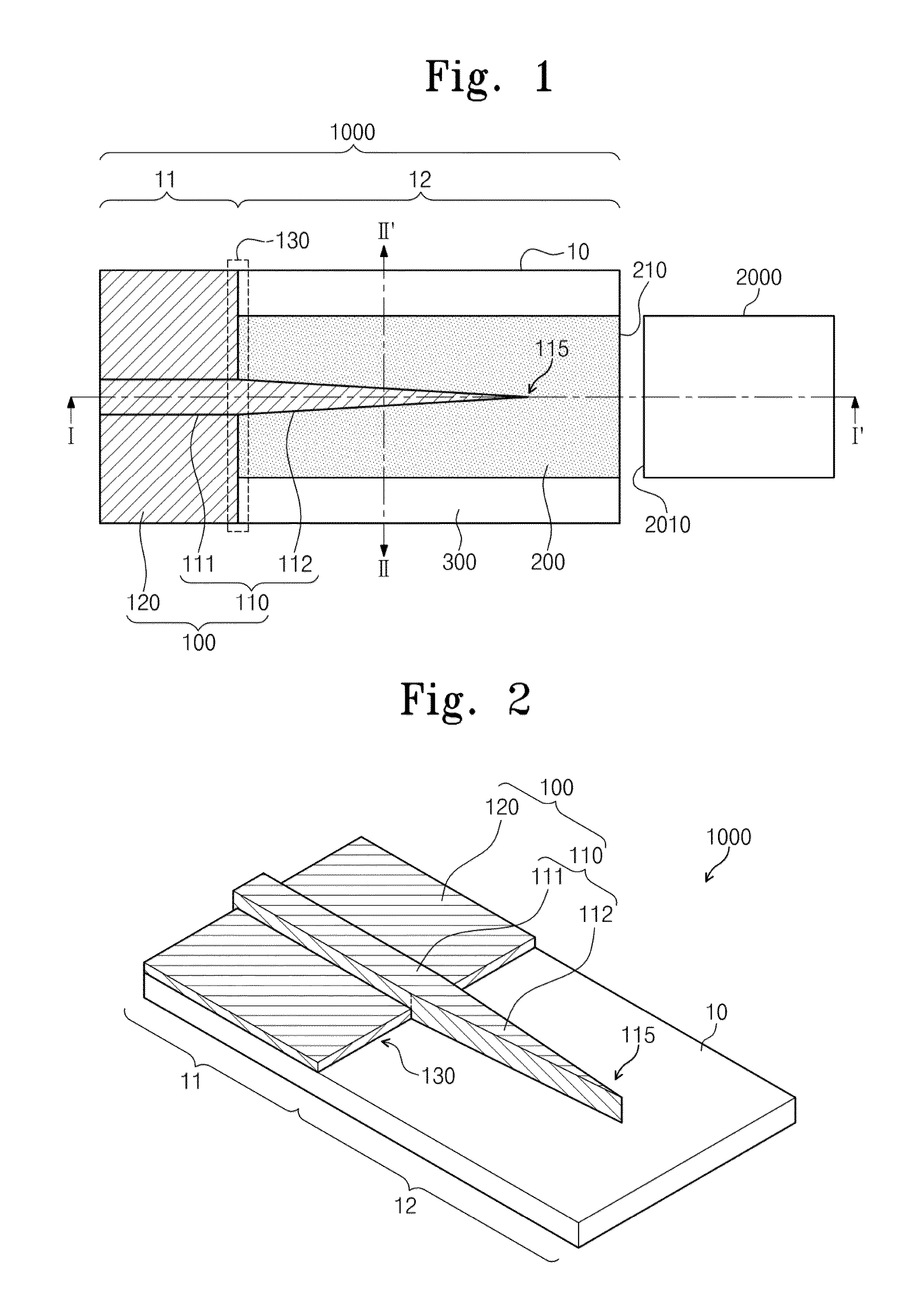 Optical coupling devices and silicon photonics chips having the same