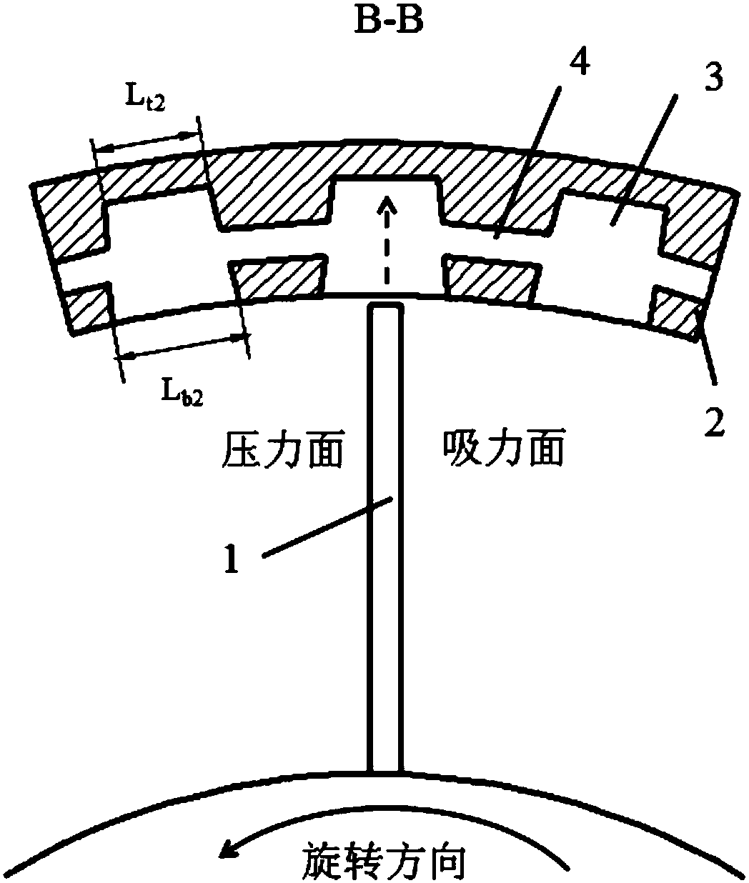 A treatment method and device for a compressor connected shrinkage joint casing