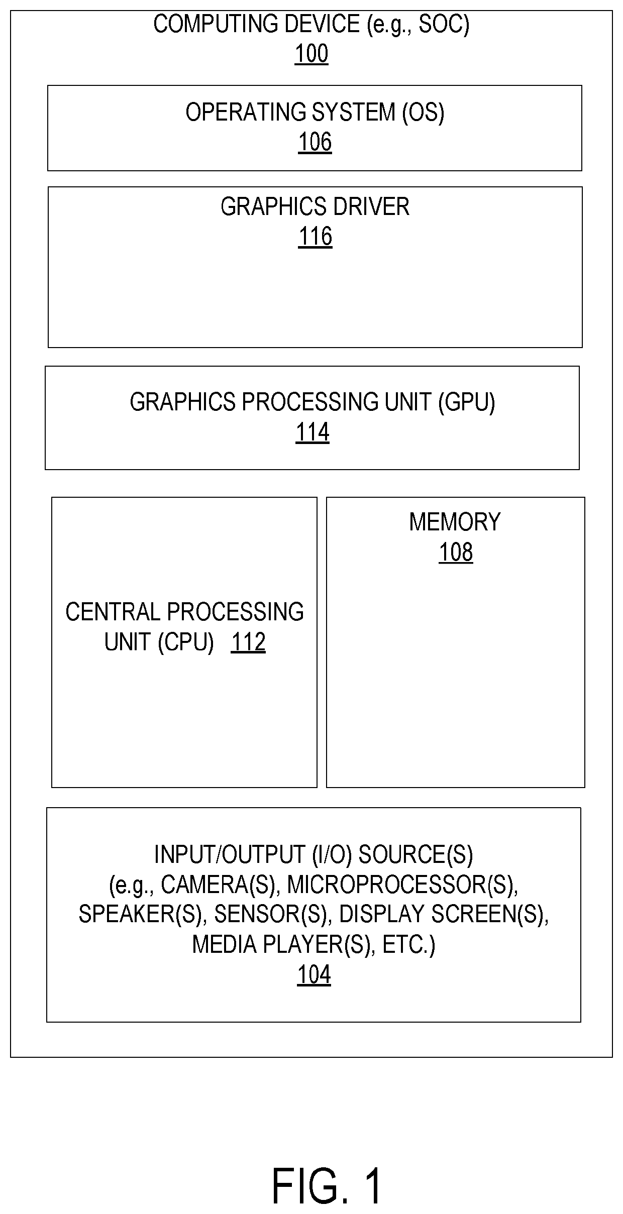 Firmware verification mechanism