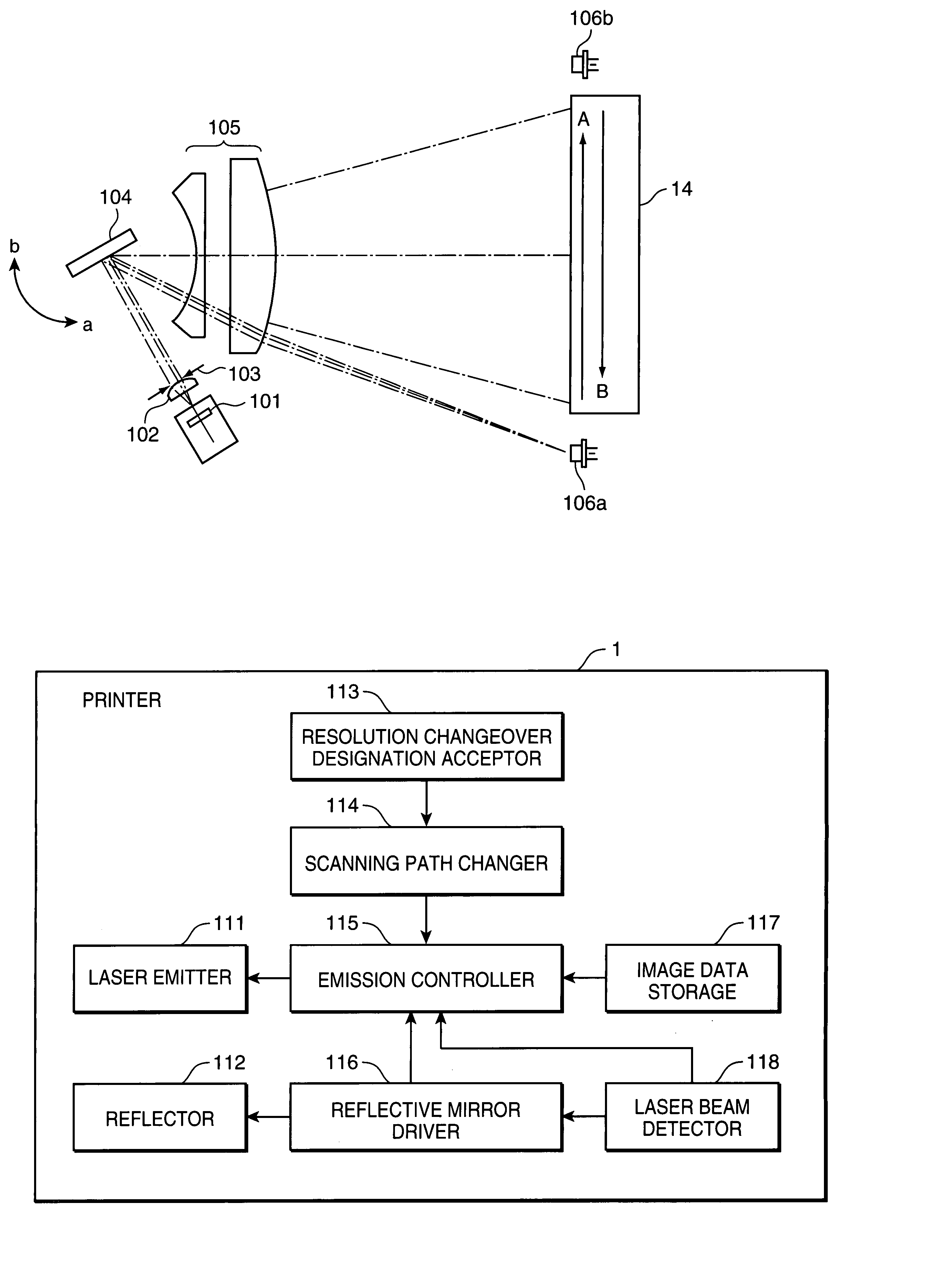 Image forming apparatus and image forming method