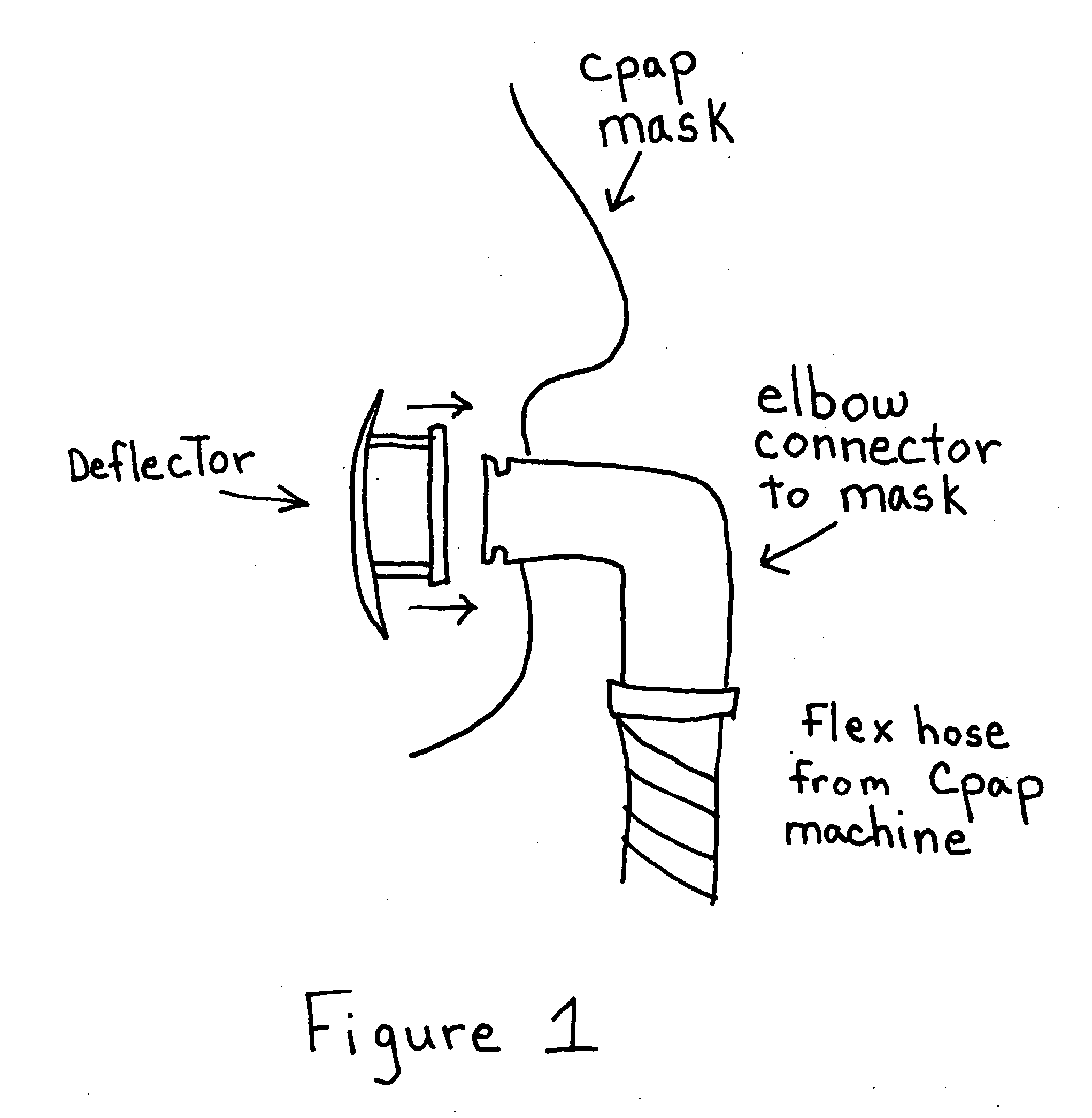 Snap-in deflector for respiratory mask