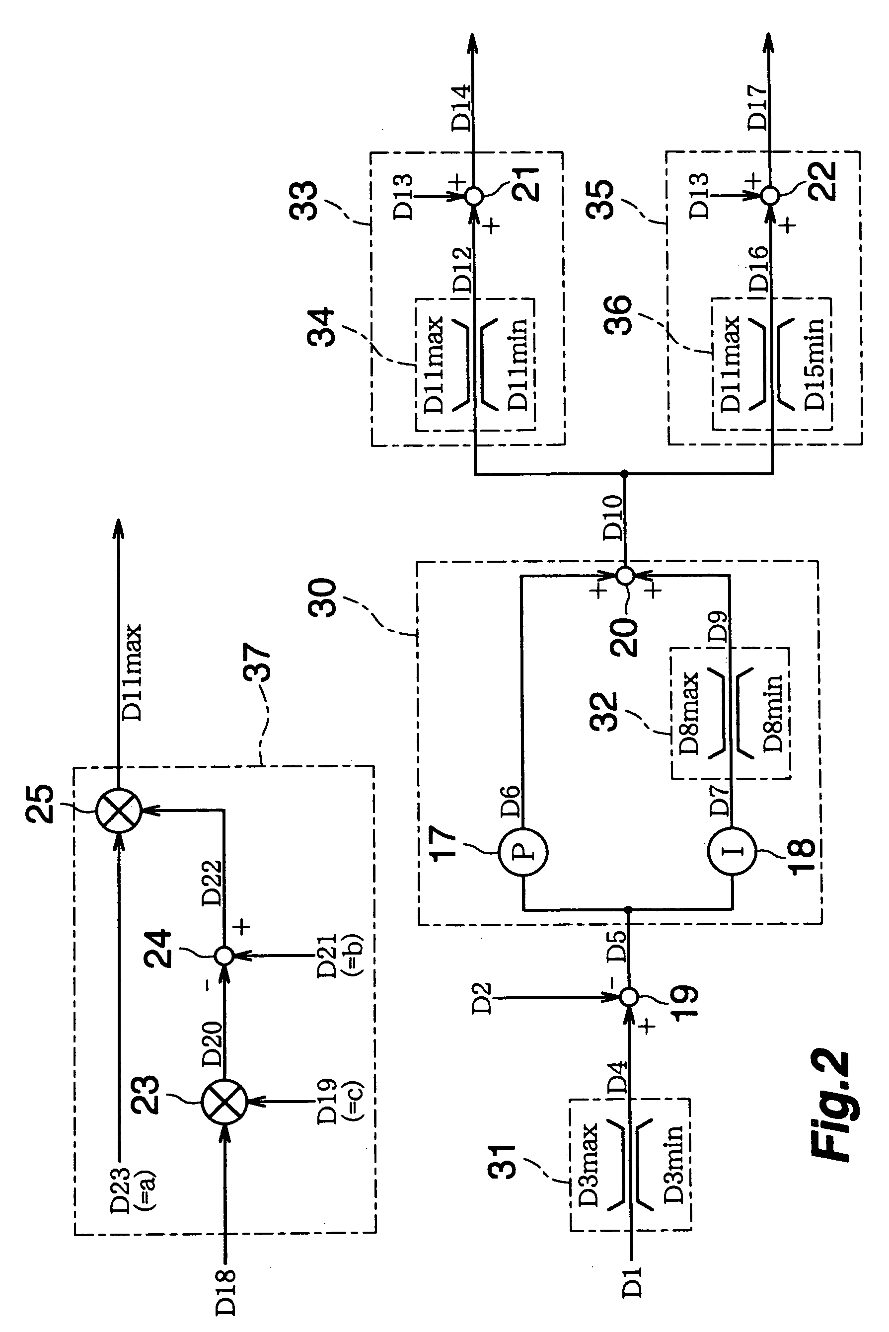 Control magnetic bearing device