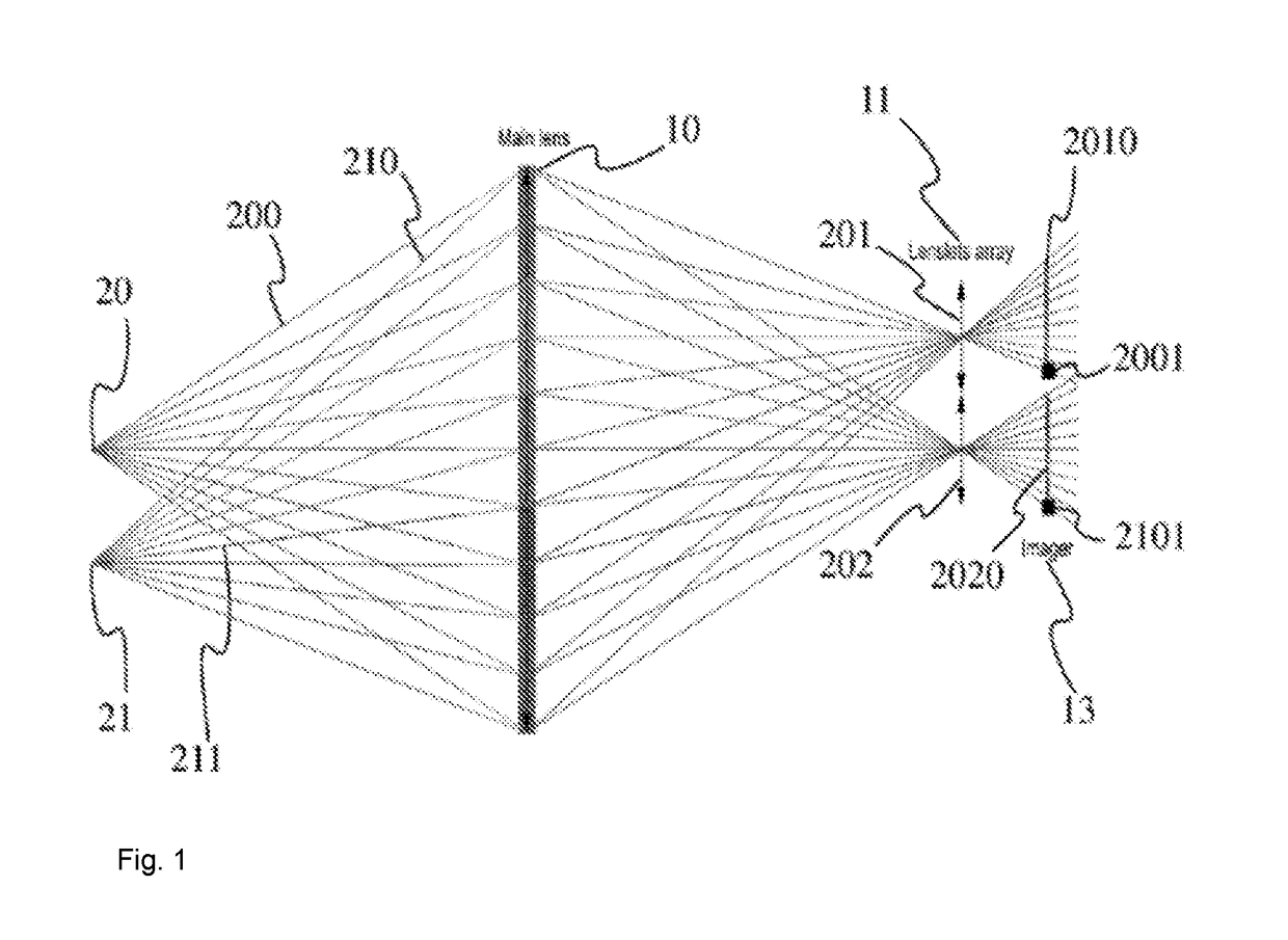 Contact lens inspection system