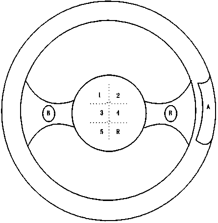 Intelligent control steering wheel for car