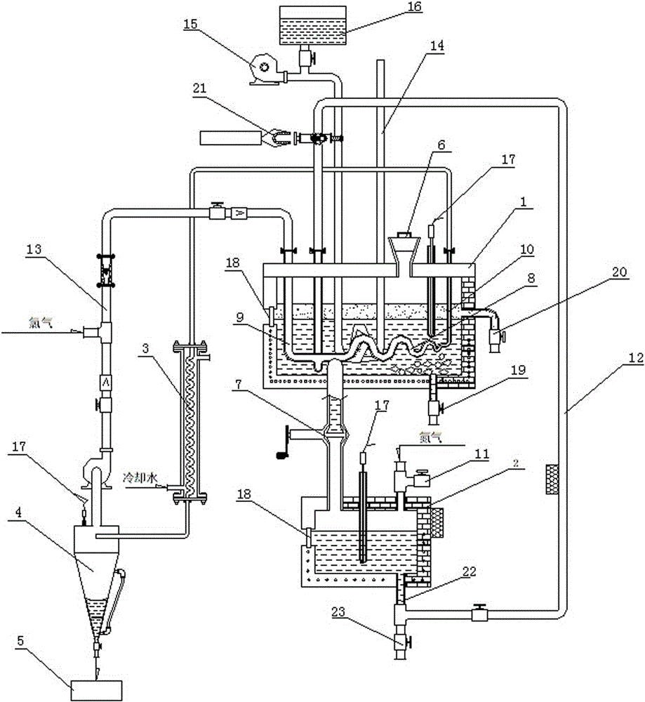 Tin tetrachloride production device with wave tube reactor