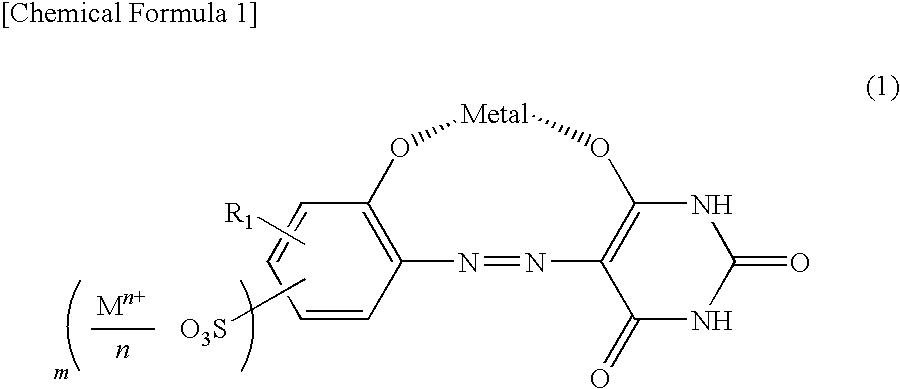 Monoazo metal complex, azo-type pigment dispersant, and pigment composition comprising the azo-type pigment dispersant