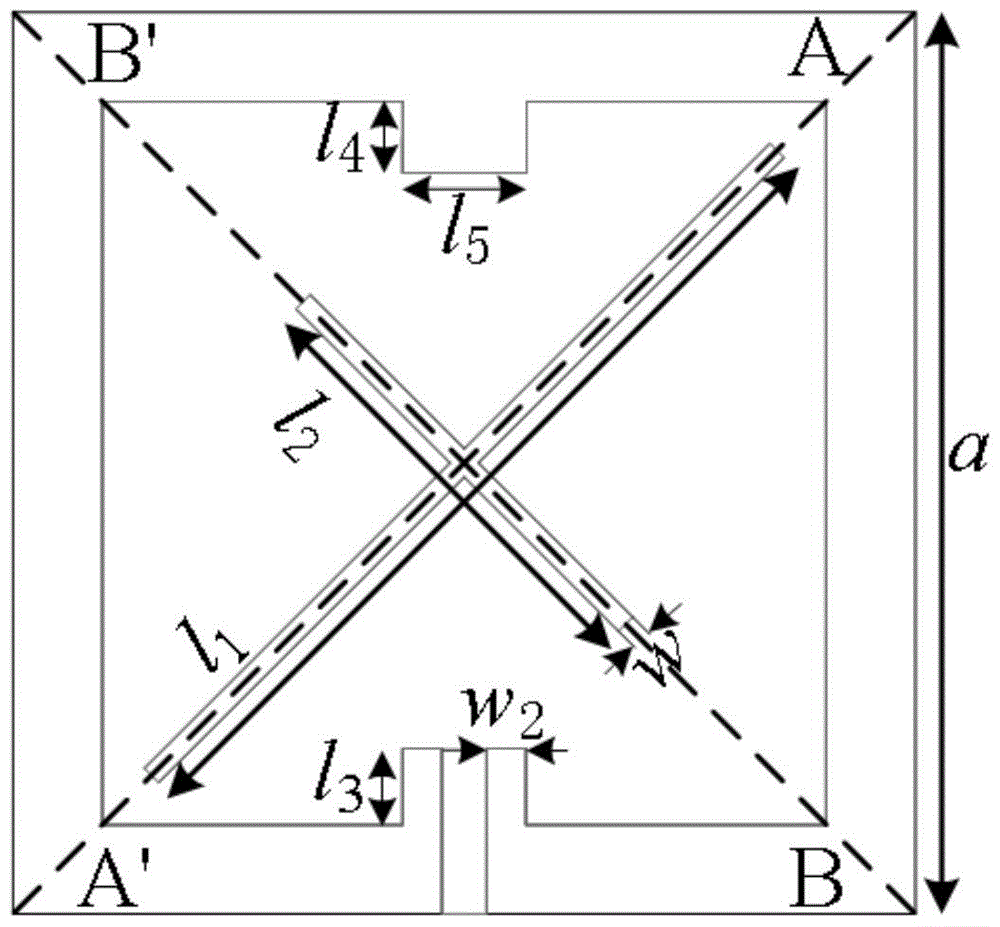 Multilayer dual-mode dual-passband balun filter with independently controllable bandwidth and operating frequency