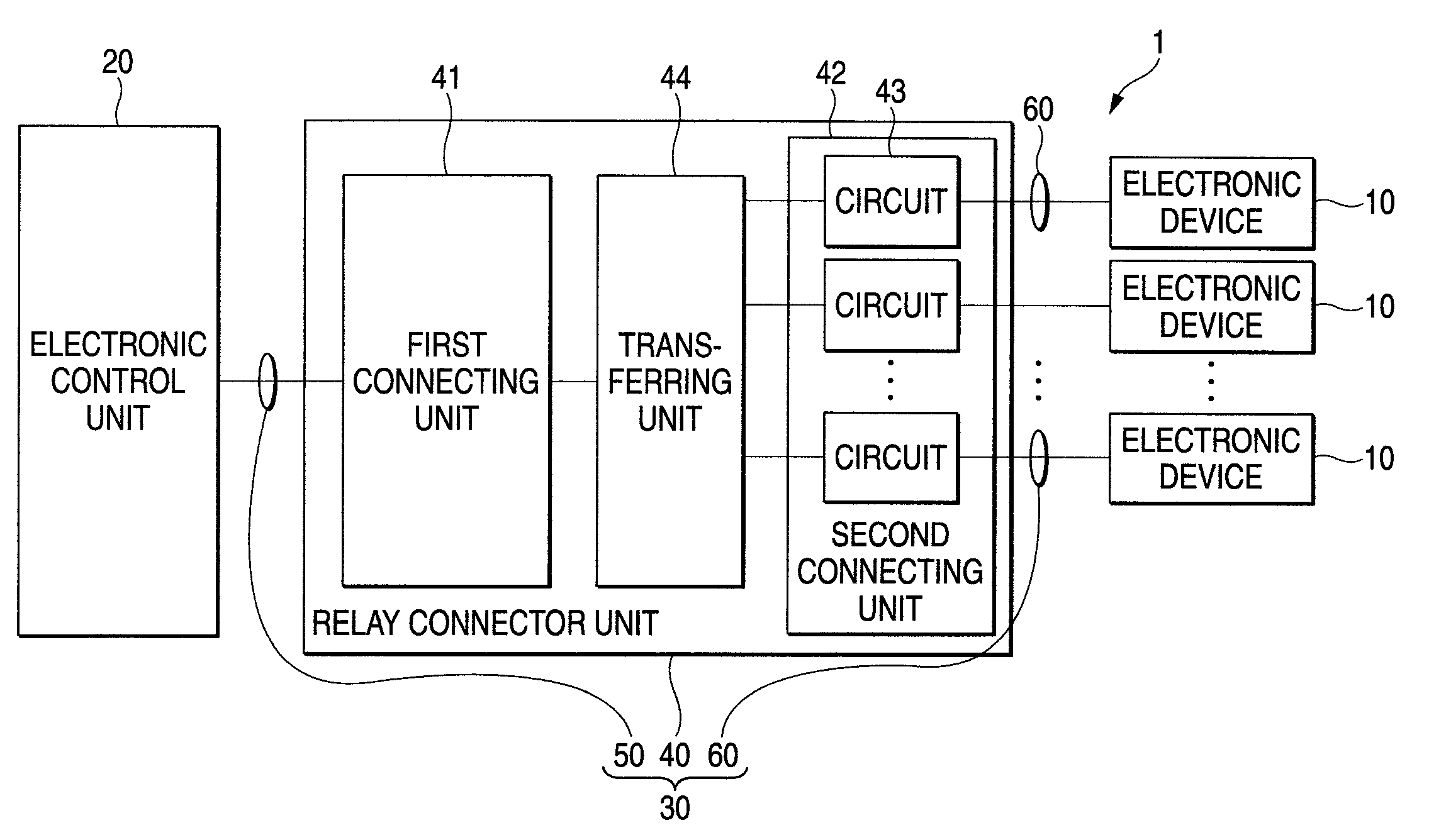 Relay connector unit and electronic device control system