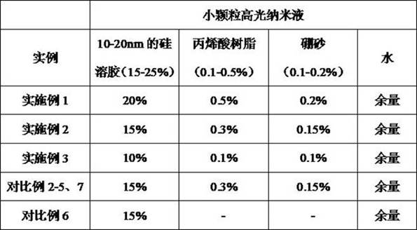 A kind of inorganic ecological stone preparation process and inorganic ecological stone maintaining high luminosity