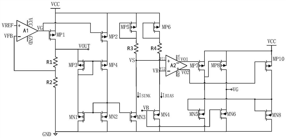 Vehicle-mounted microcontroller, low-dropout linear regulator and overcurrent protection circuit of low-dropout linear regulator