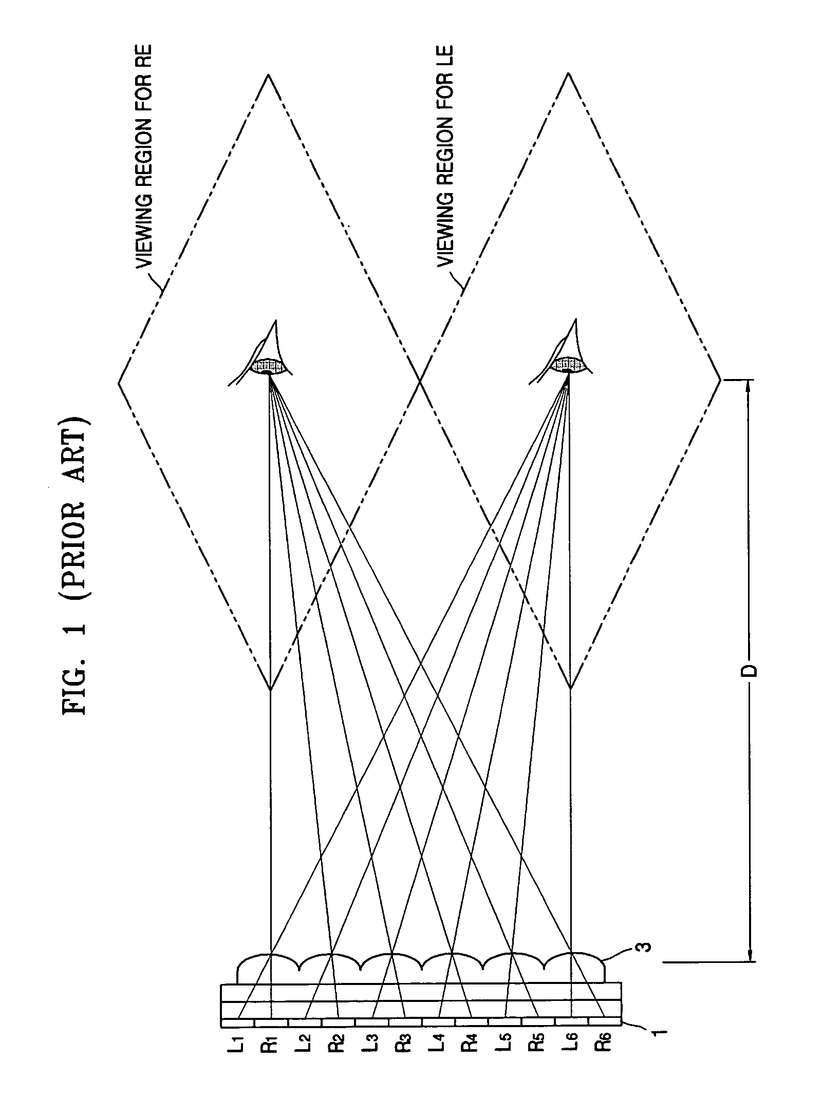 3D image display device