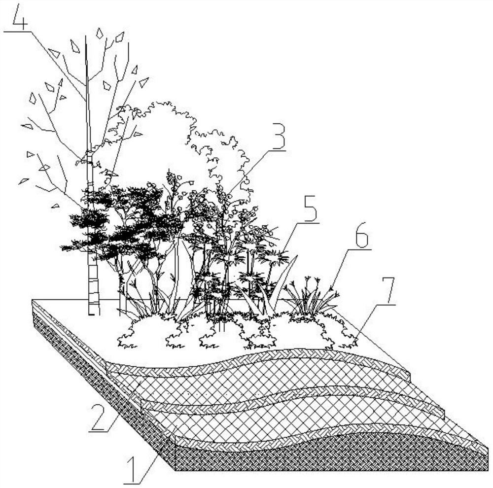 Novel sloping field multi-layer plant landscape structure