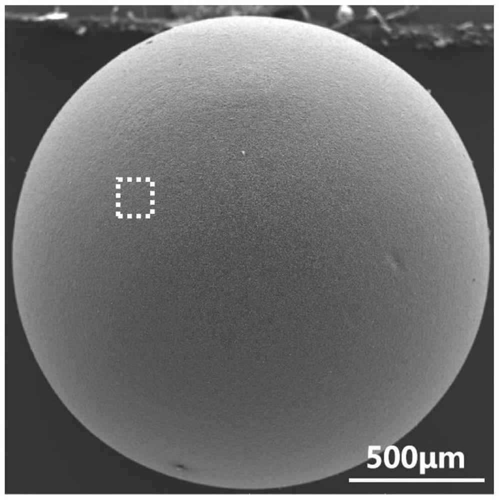 A kind of boron carbide/silicon carbide ceramic hollow microsphere and preparation method thereof