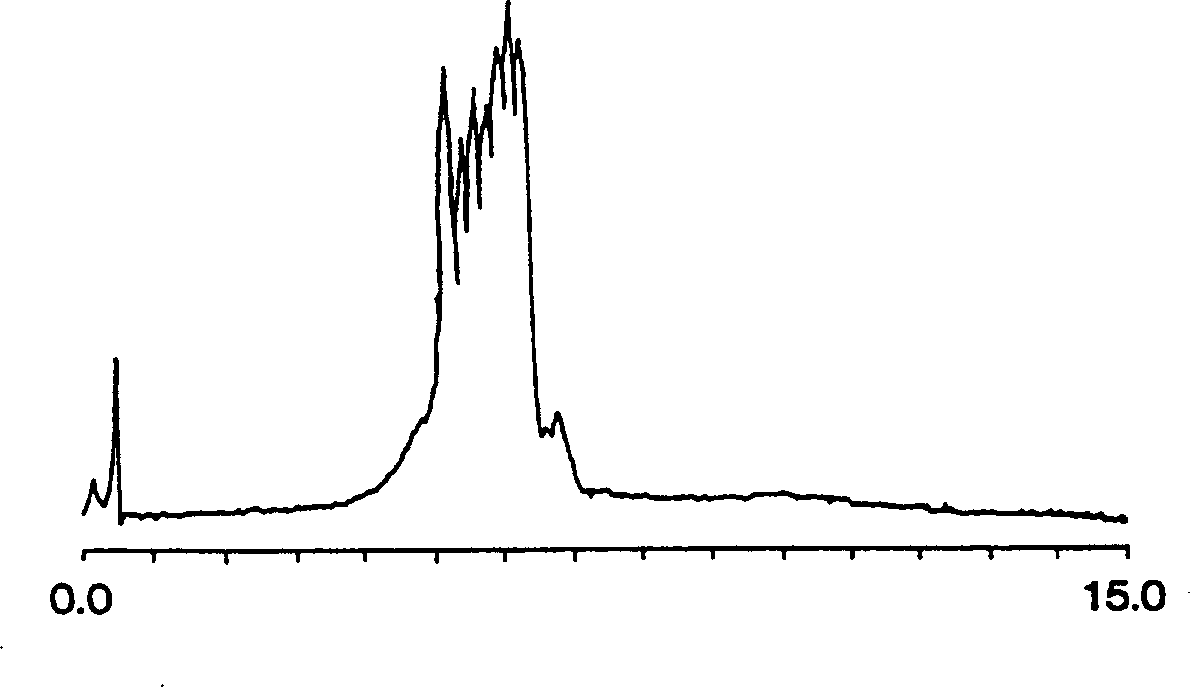 Monolithic matrix for separating nucleic acids by reverse-phase into-pair high performance liquid chromatography