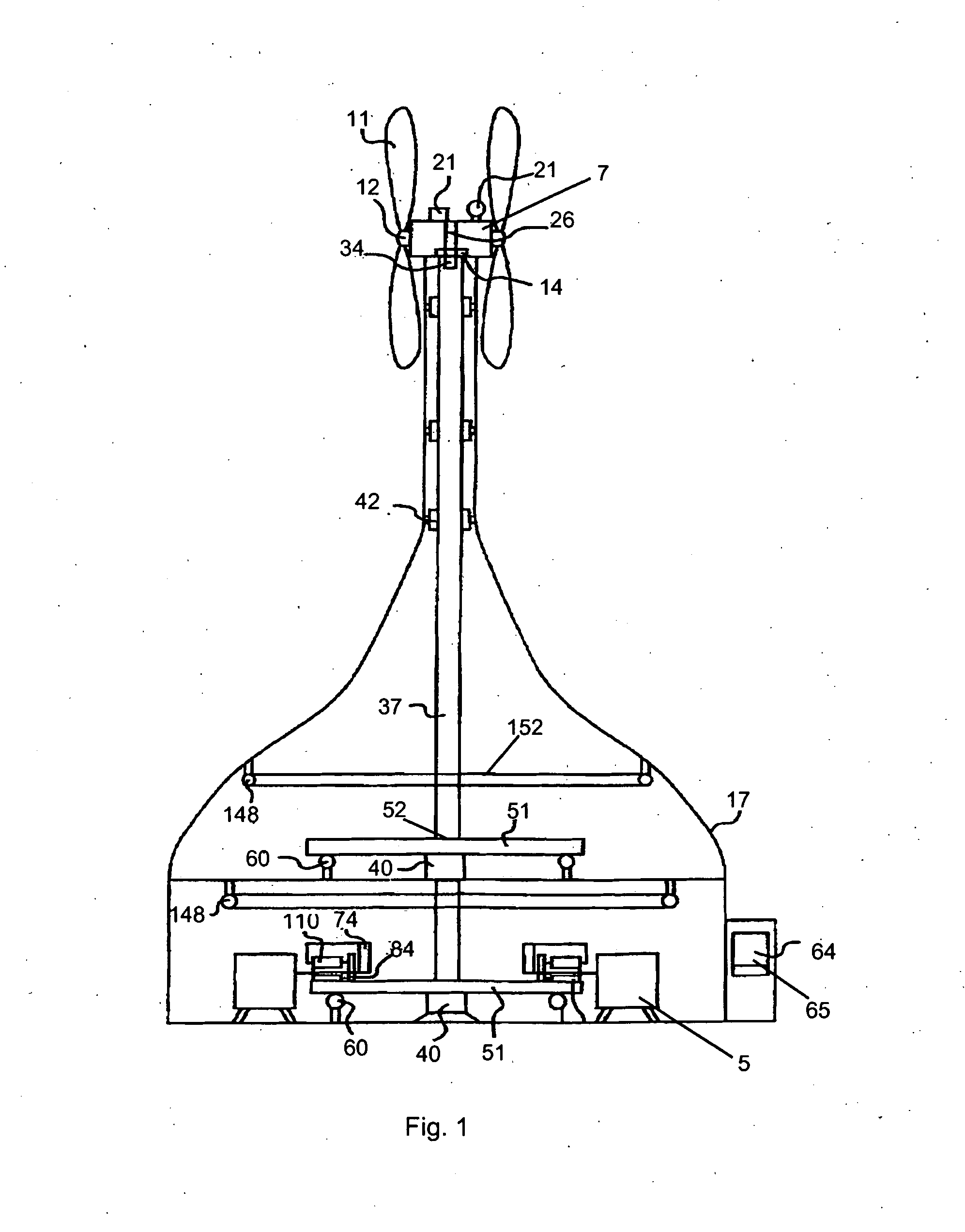 RPM Controlled Wind Power Generation System