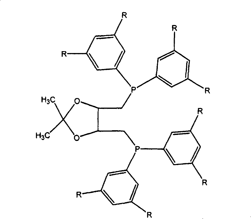 Hydroformylation process