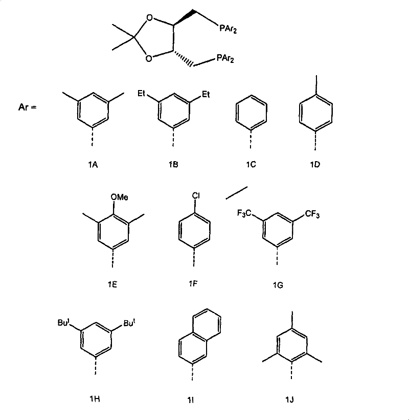 Hydroformylation process