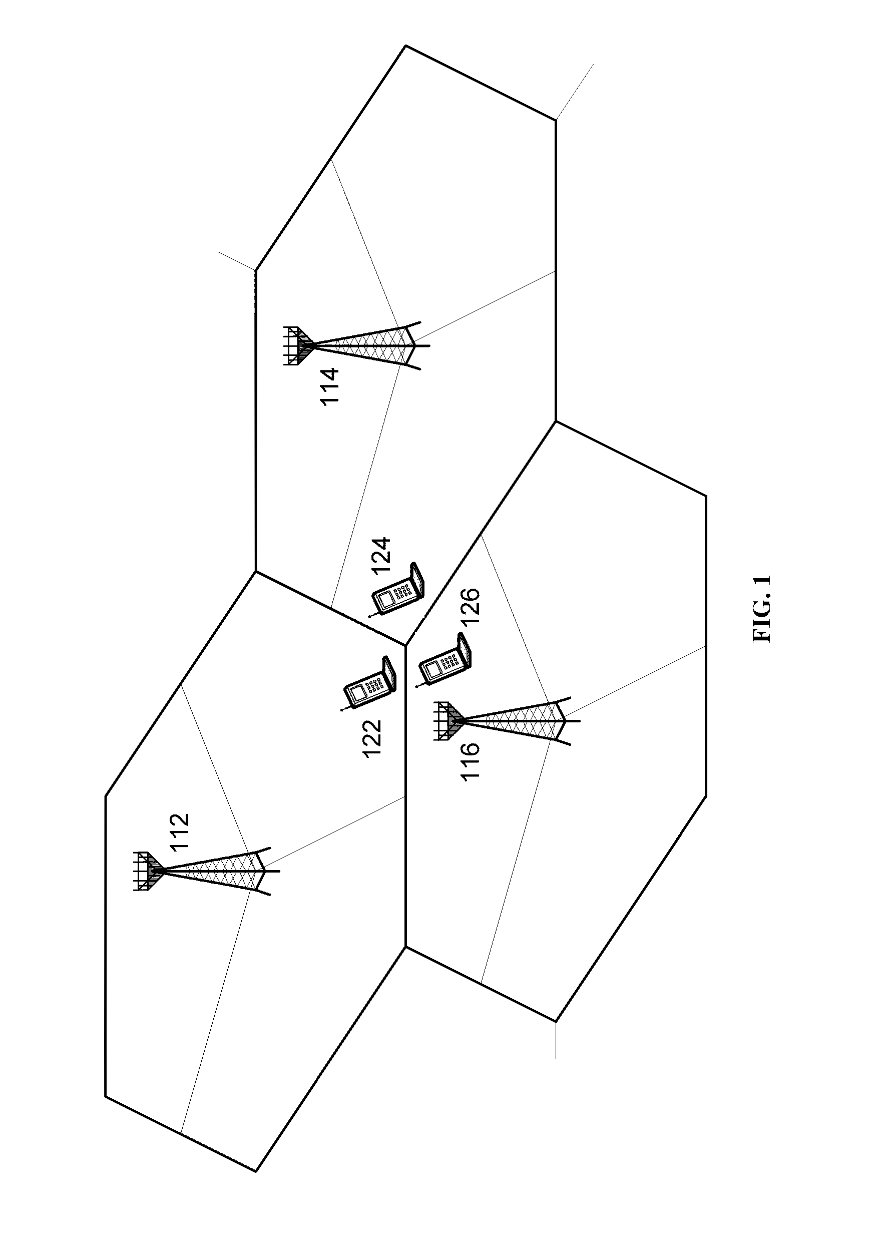 Coordinated Multi-Point Transmission and Multi-User MIMO