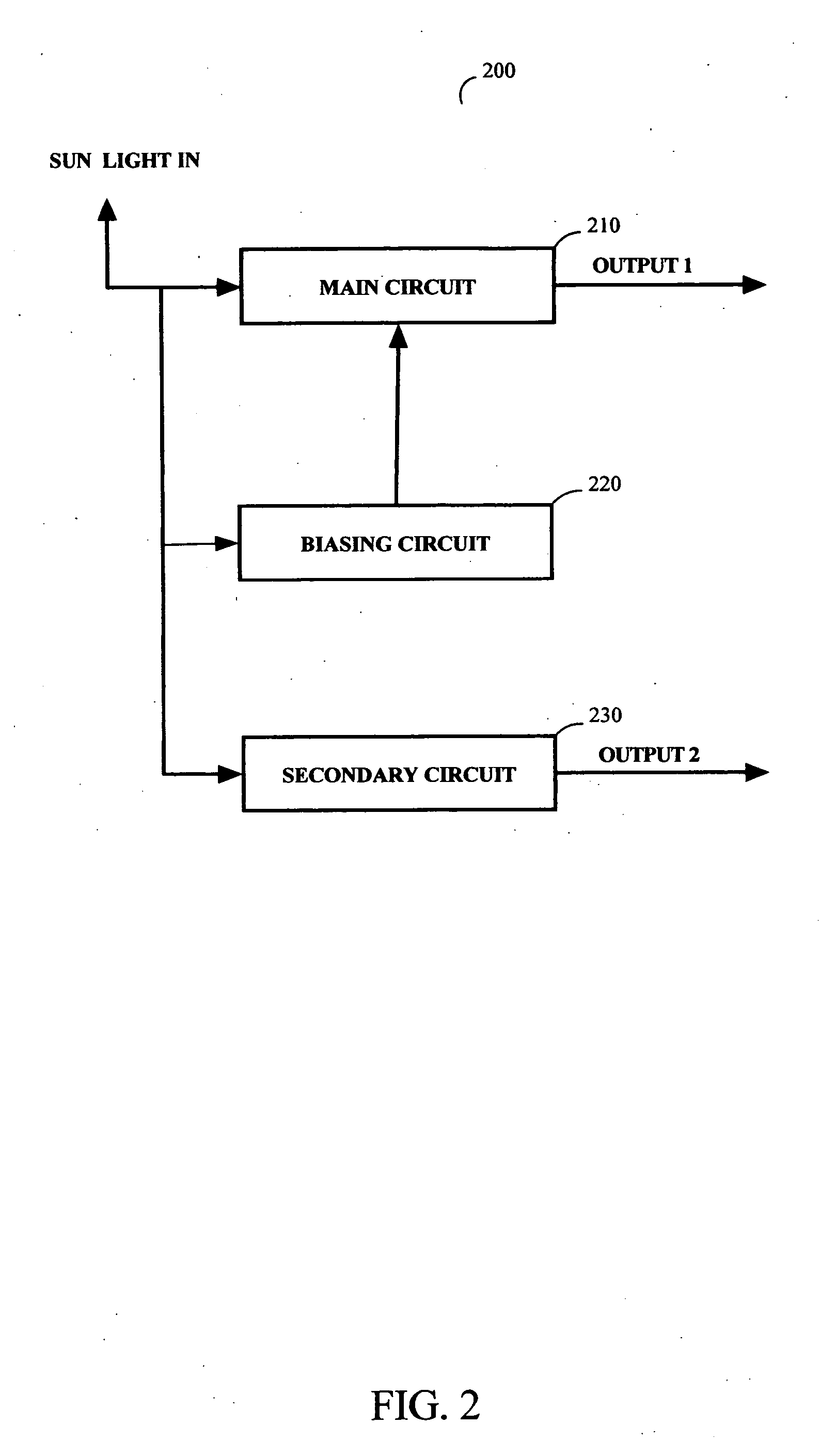 Photovoltaic cell a solar amplification device