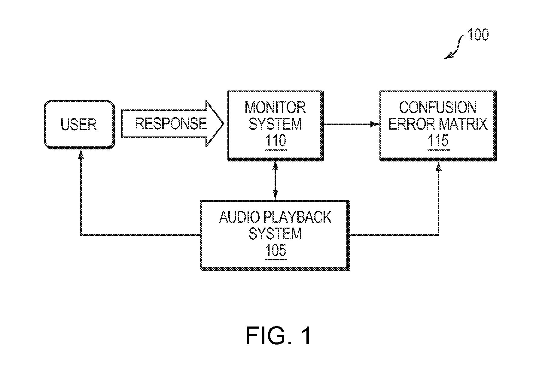 Systems and methods for remotely tuning hearing devices