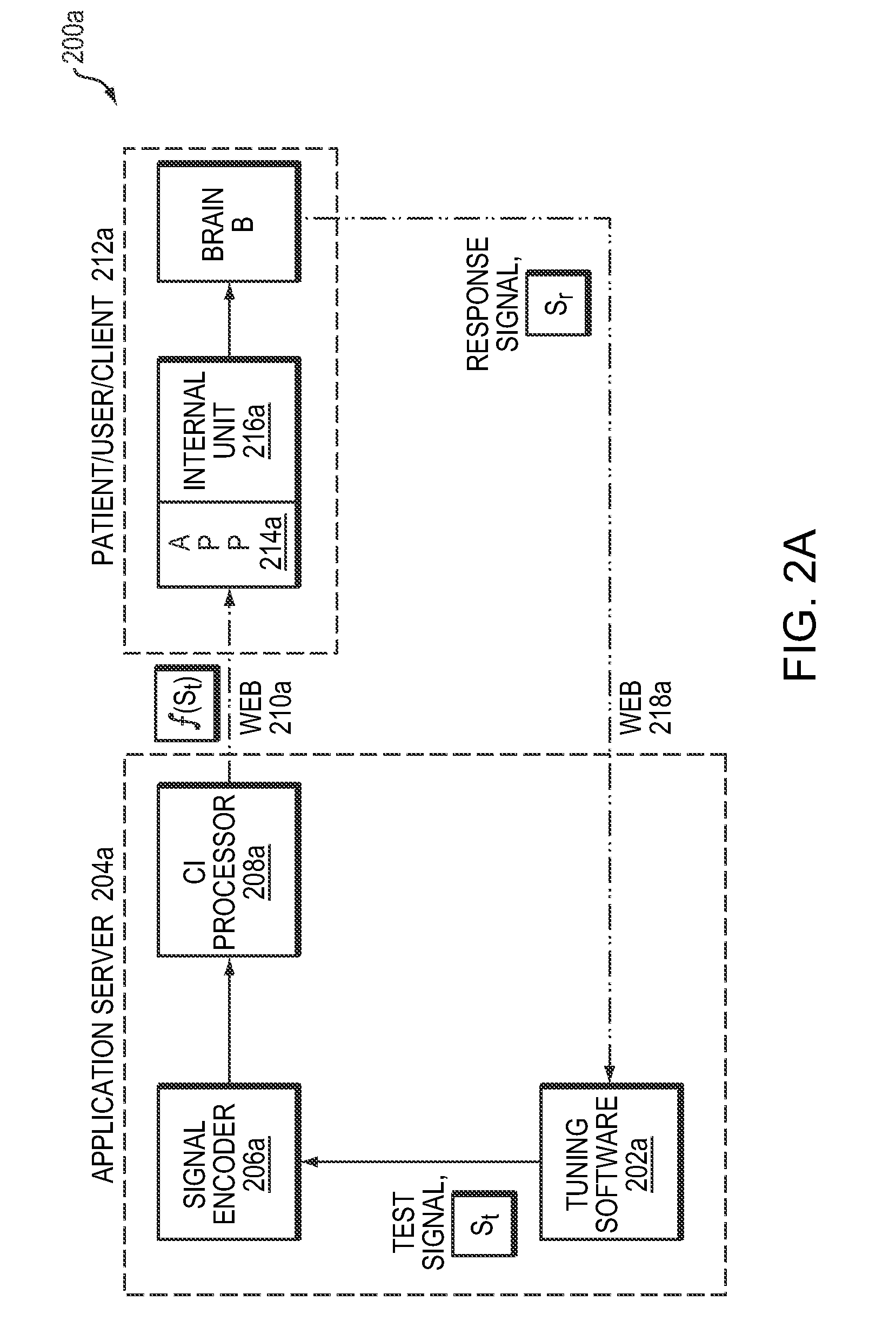 Systems and methods for remotely tuning hearing devices