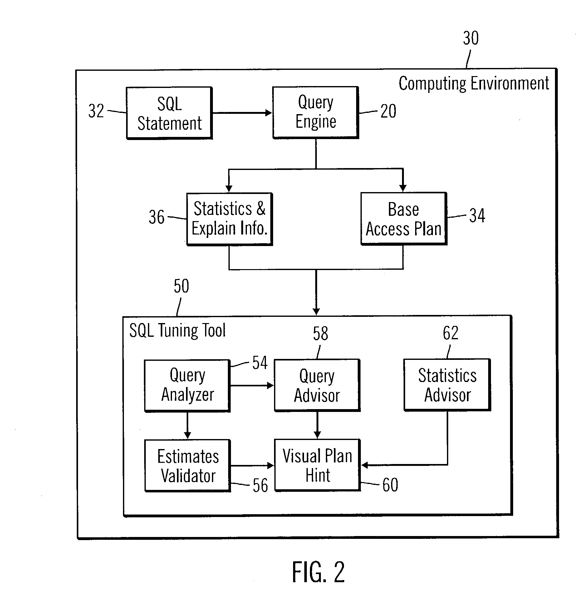 Method, system, and program for performance tuning a database query