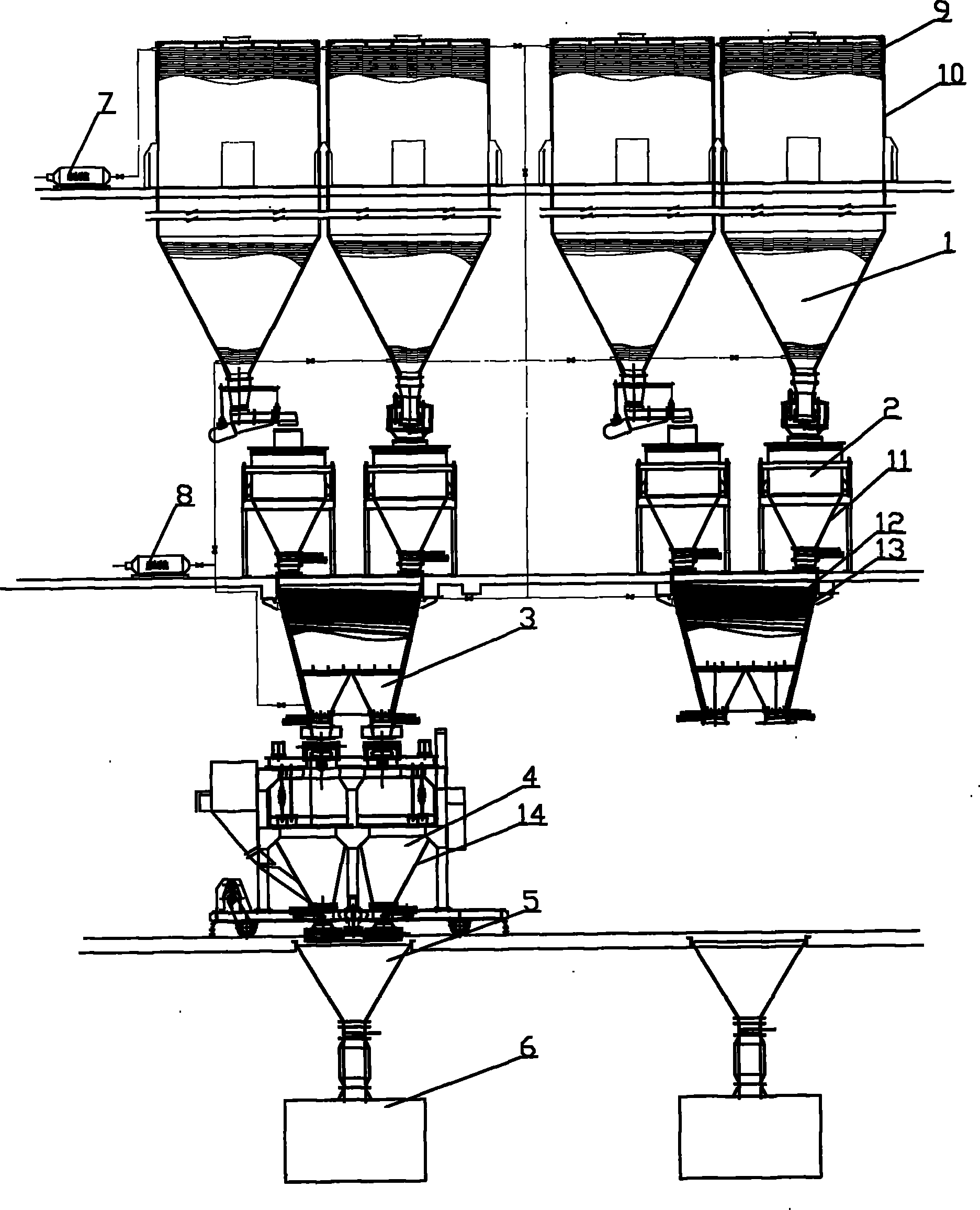 Carbon preheatable feed proportioning system