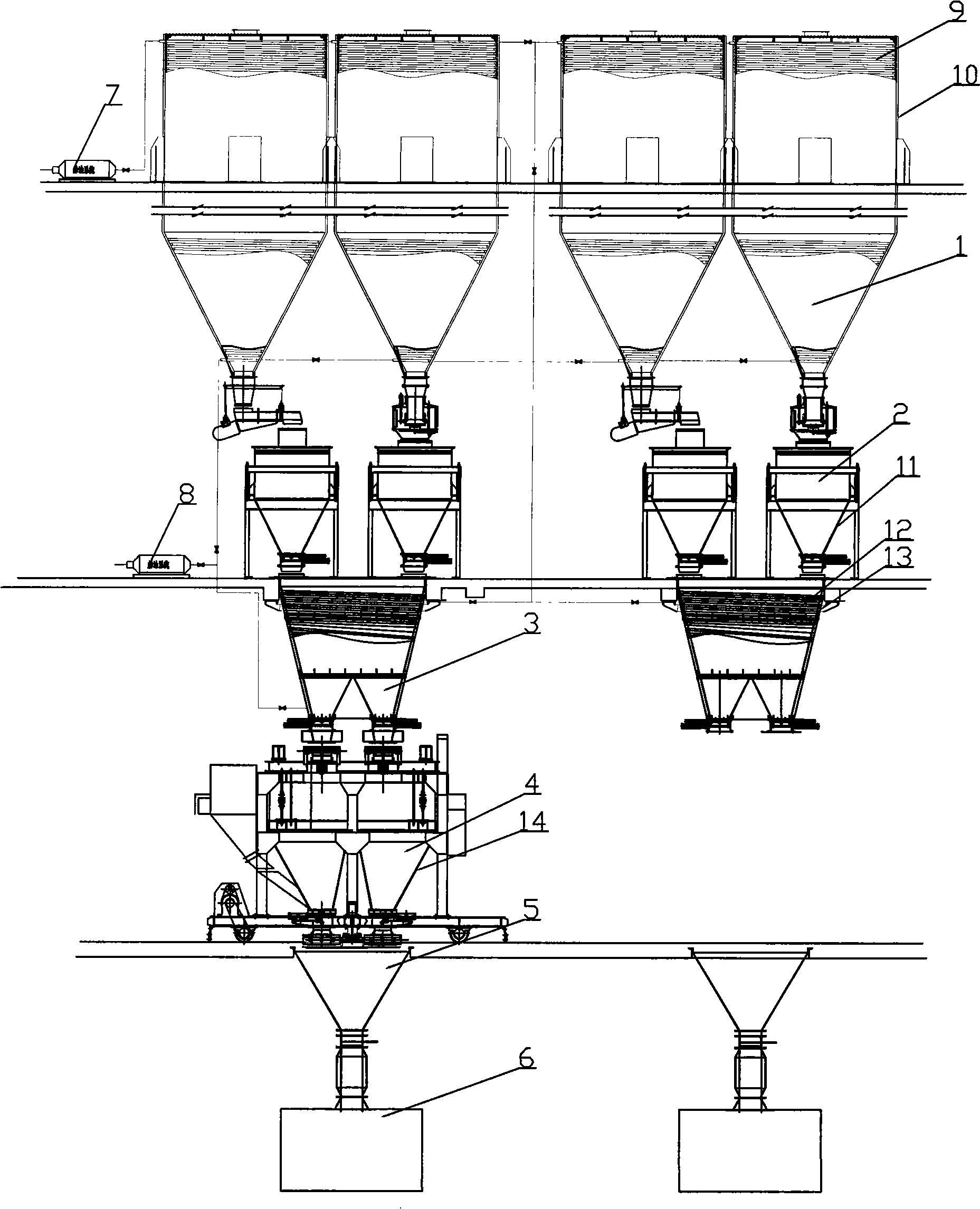 Carbon preheatable feed proportioning system