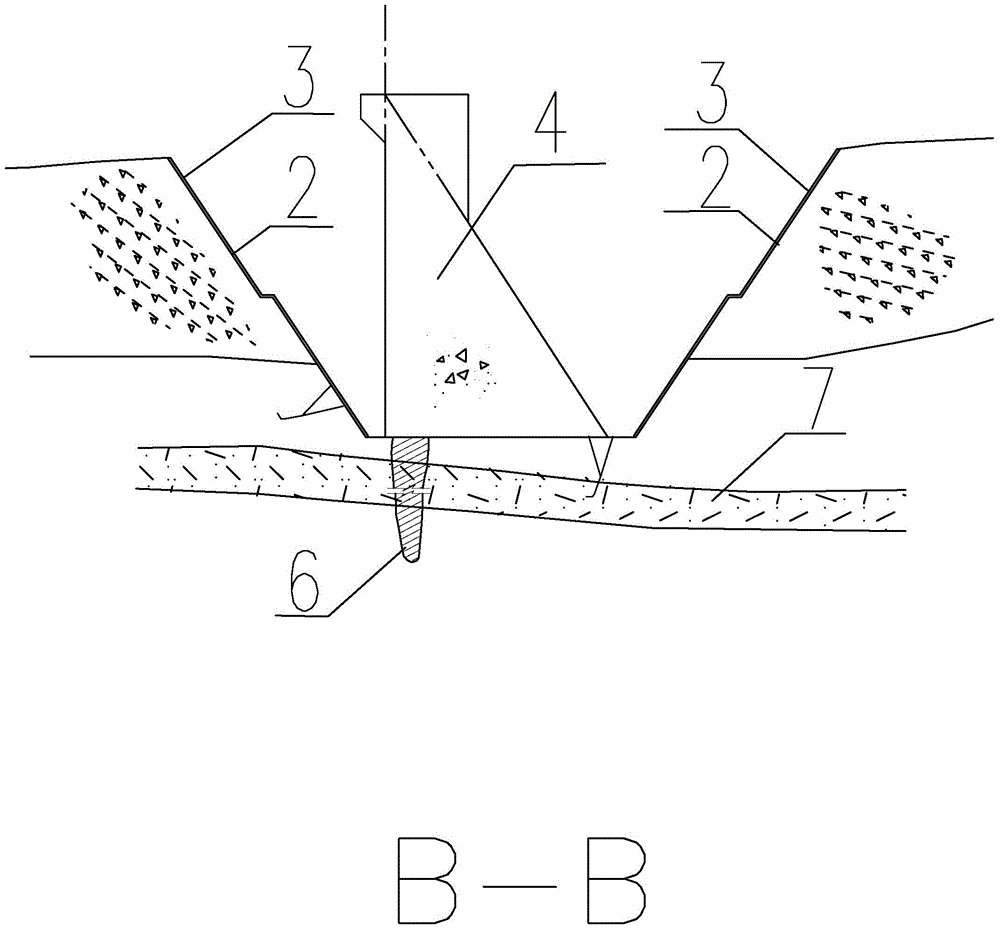 A treatment method for poor foundation of concrete dam joints