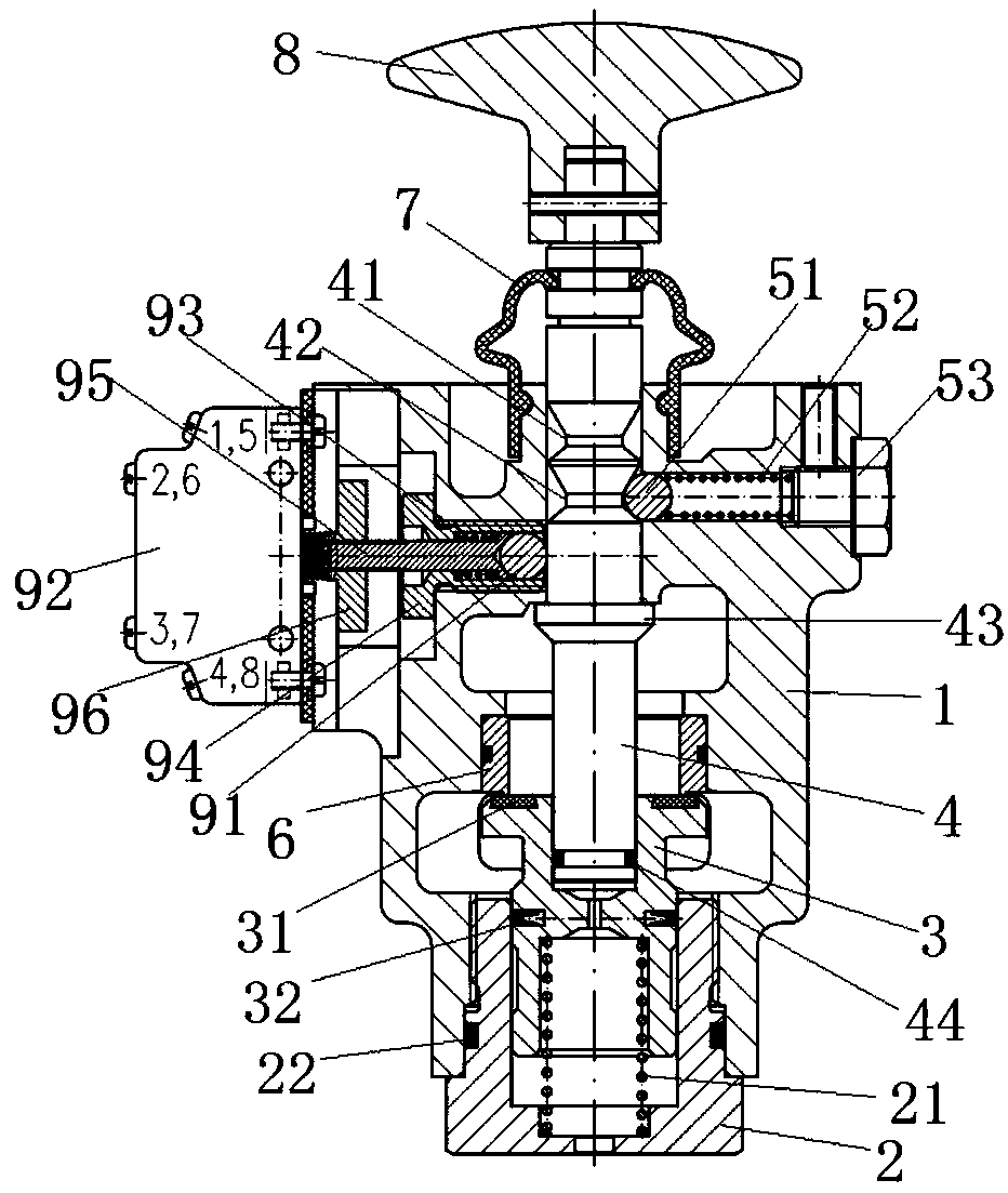 An emergency brake release valve and its valve core locking method