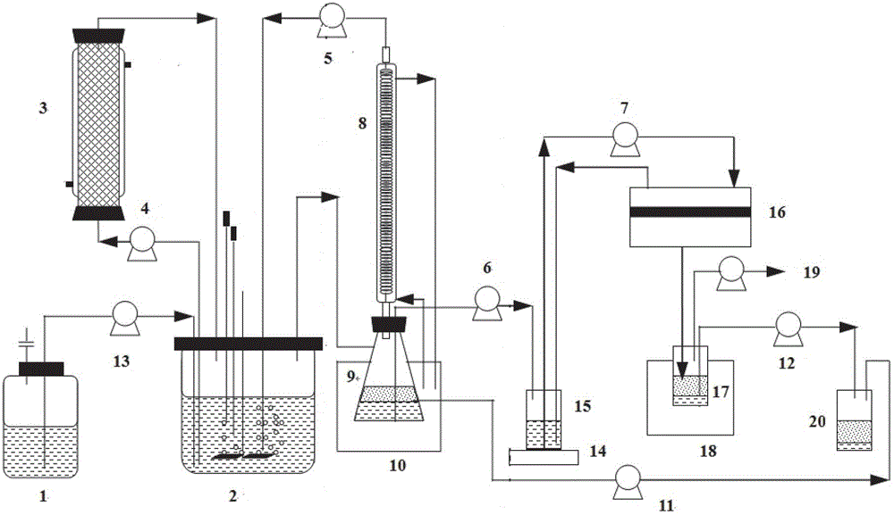 Separation and purification device and separation and purification method for butanol and acetone