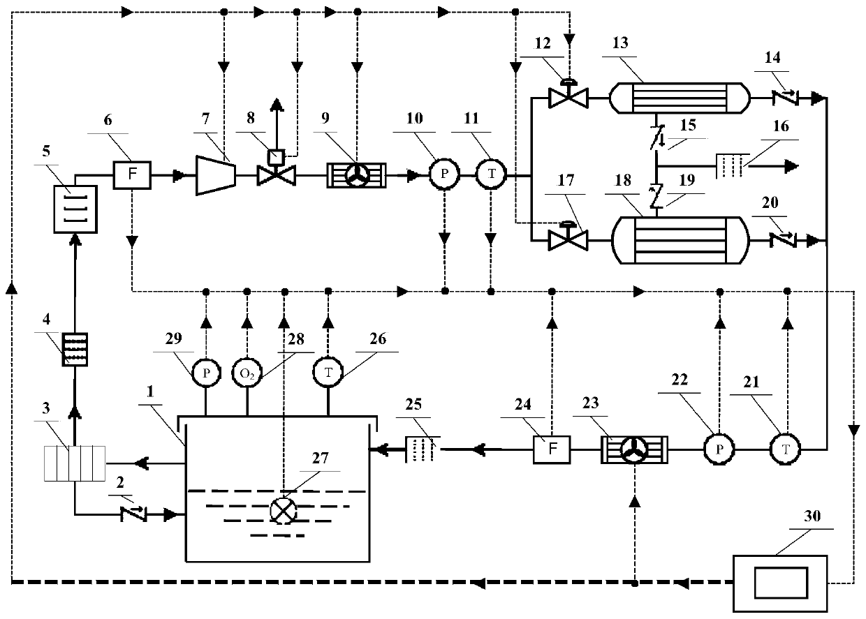 Closed-loop aircraft fuel tank airborne inerting system