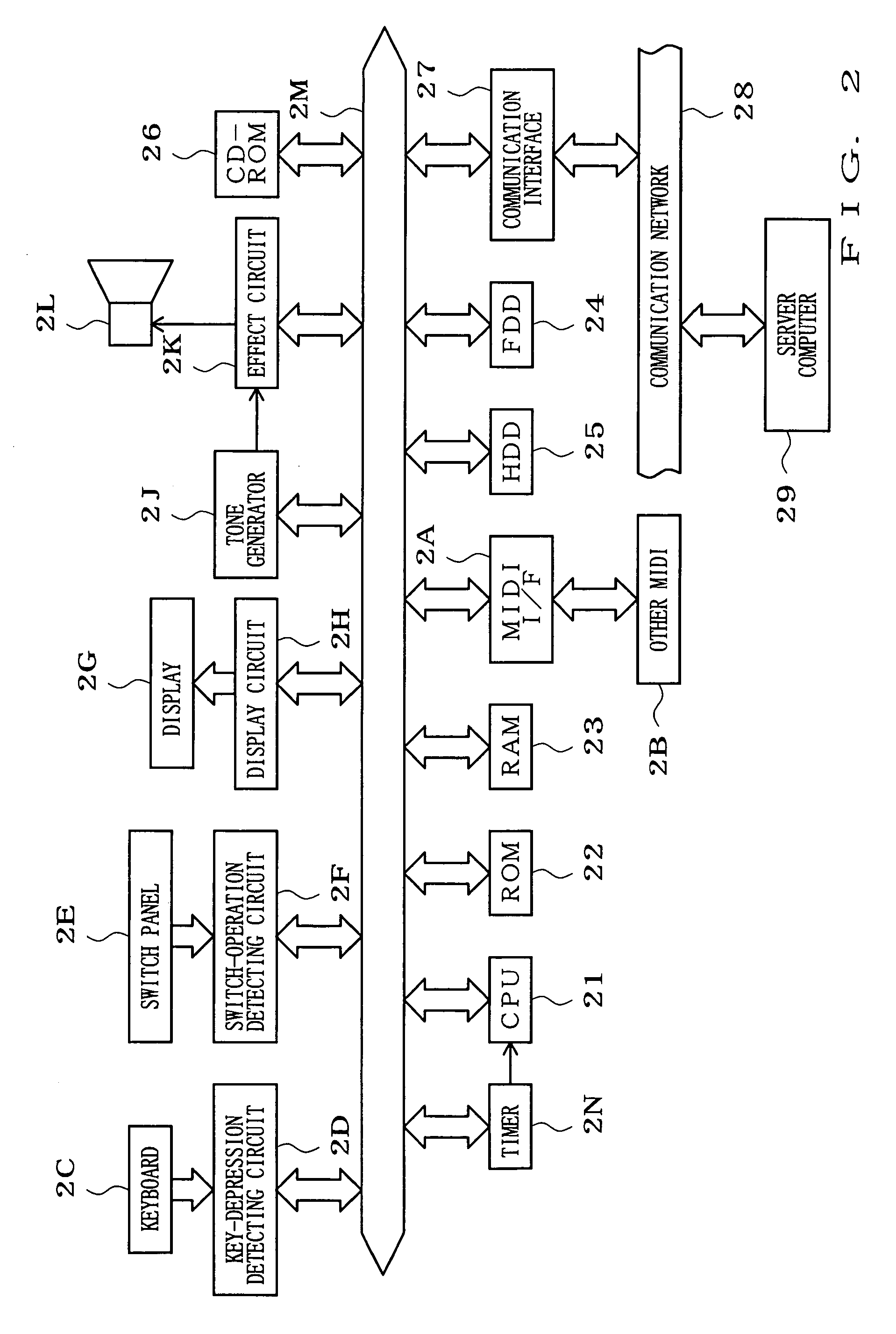 Method and device for incorporating additional information into main information through electronic watermaking technique