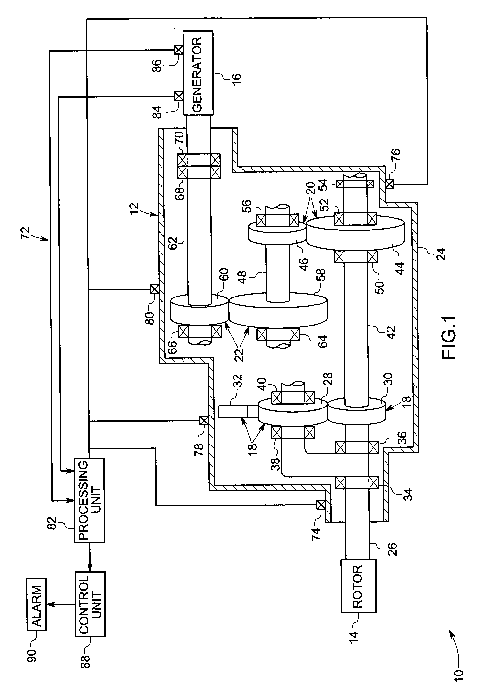 System and method for monitoring the condition of a drive train
