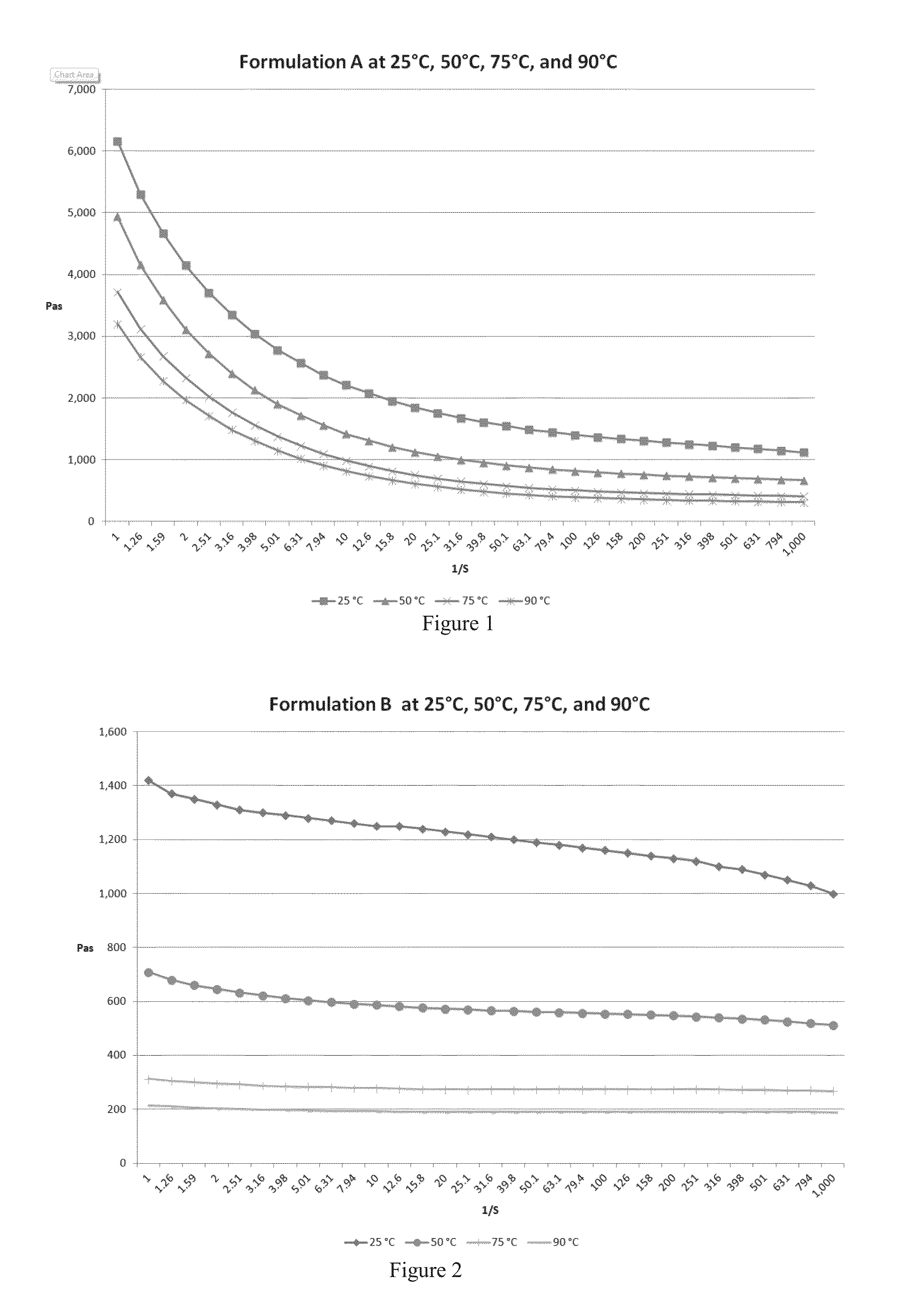 Defoaming compositions comprising hydroxy terminated siloxanes and methods of making and using the same