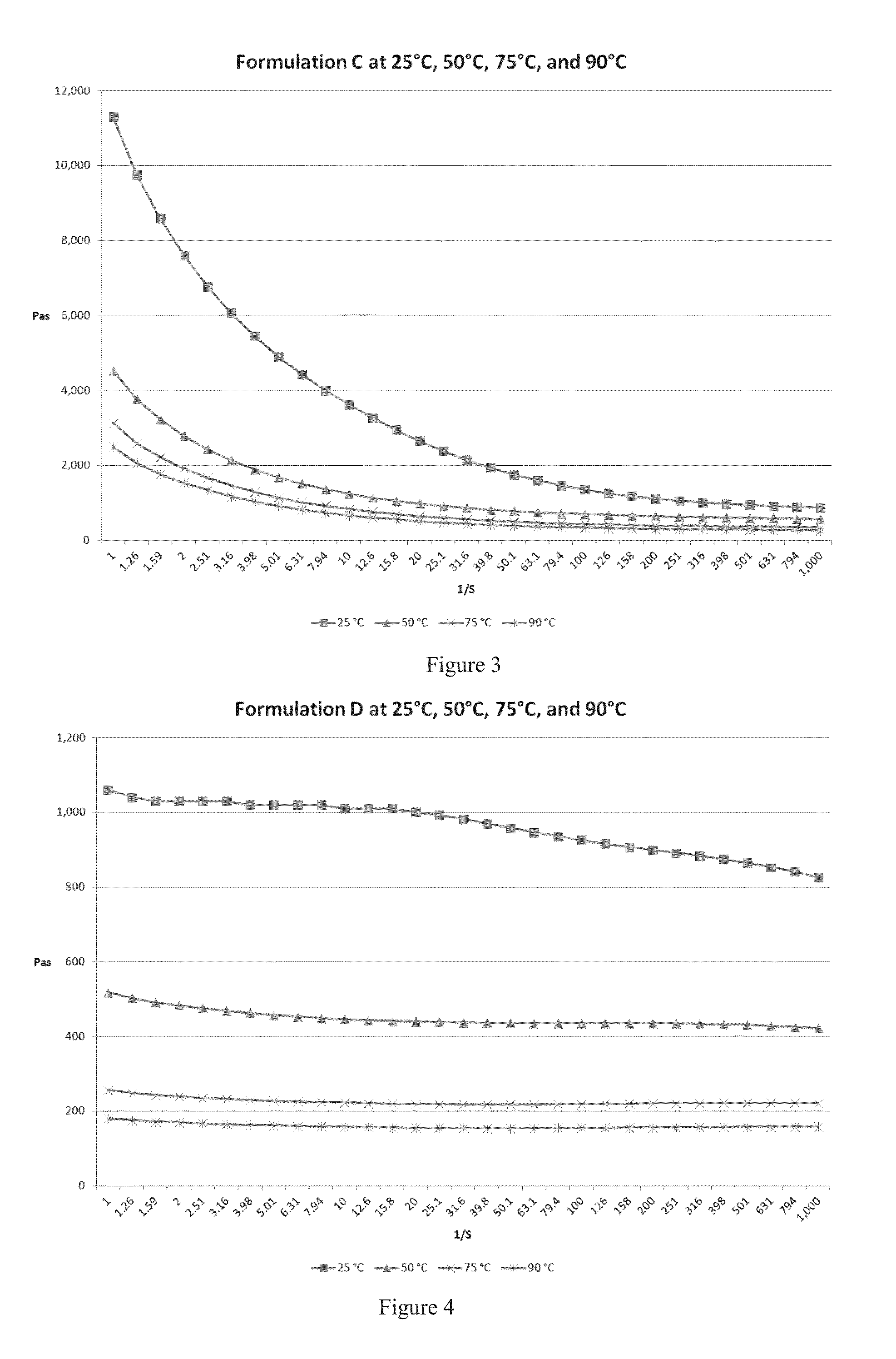 Defoaming compositions comprising hydroxy terminated siloxanes and methods of making and using the same