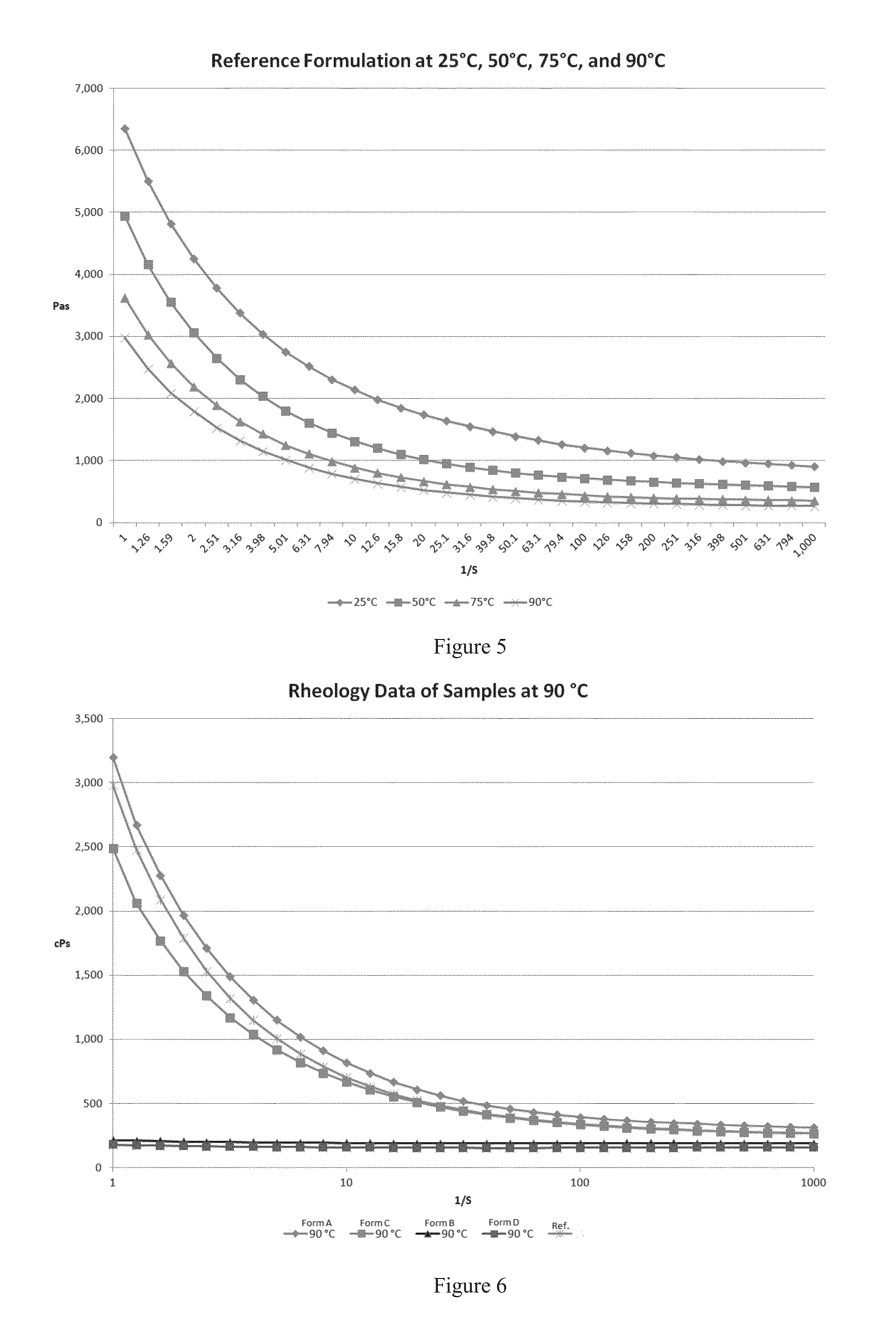 Defoaming compositions comprising hydroxy terminated siloxanes and methods of making and using the same