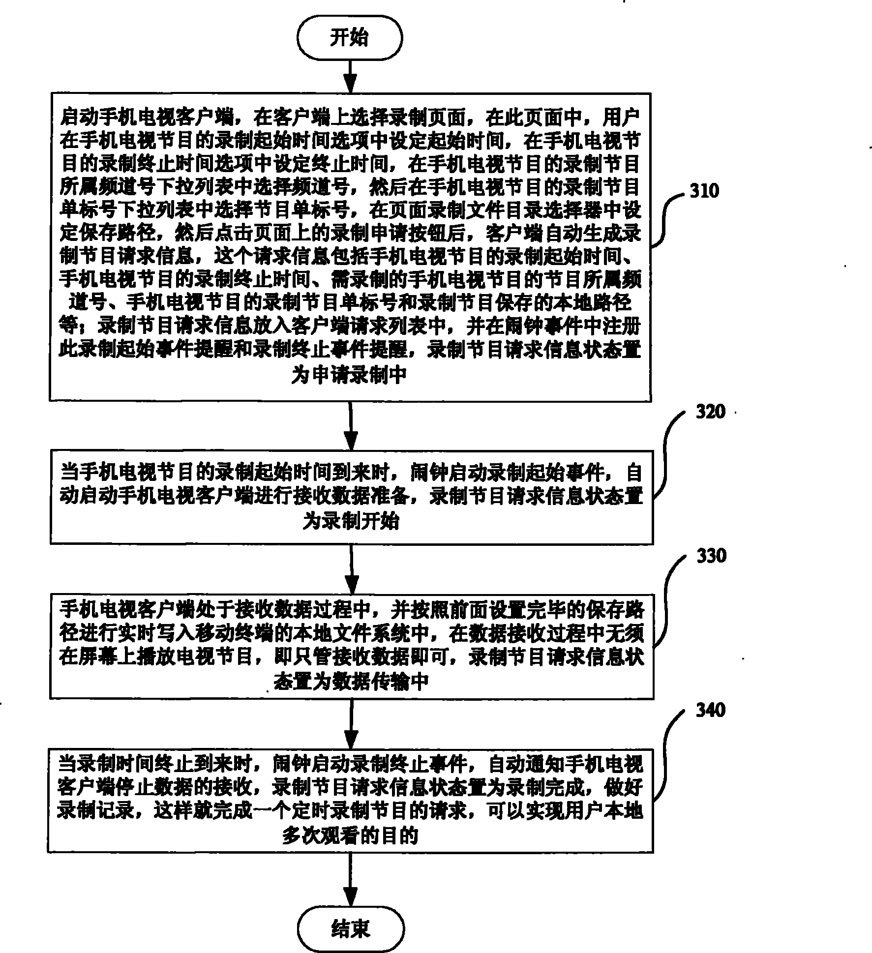 Mobile terminal and method for timed recording mobile phone television program