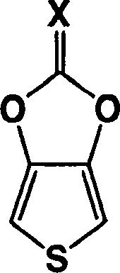 Heterocyclic fused imidazolone, dioxolone, imidazolethione and dioxolethione monomers