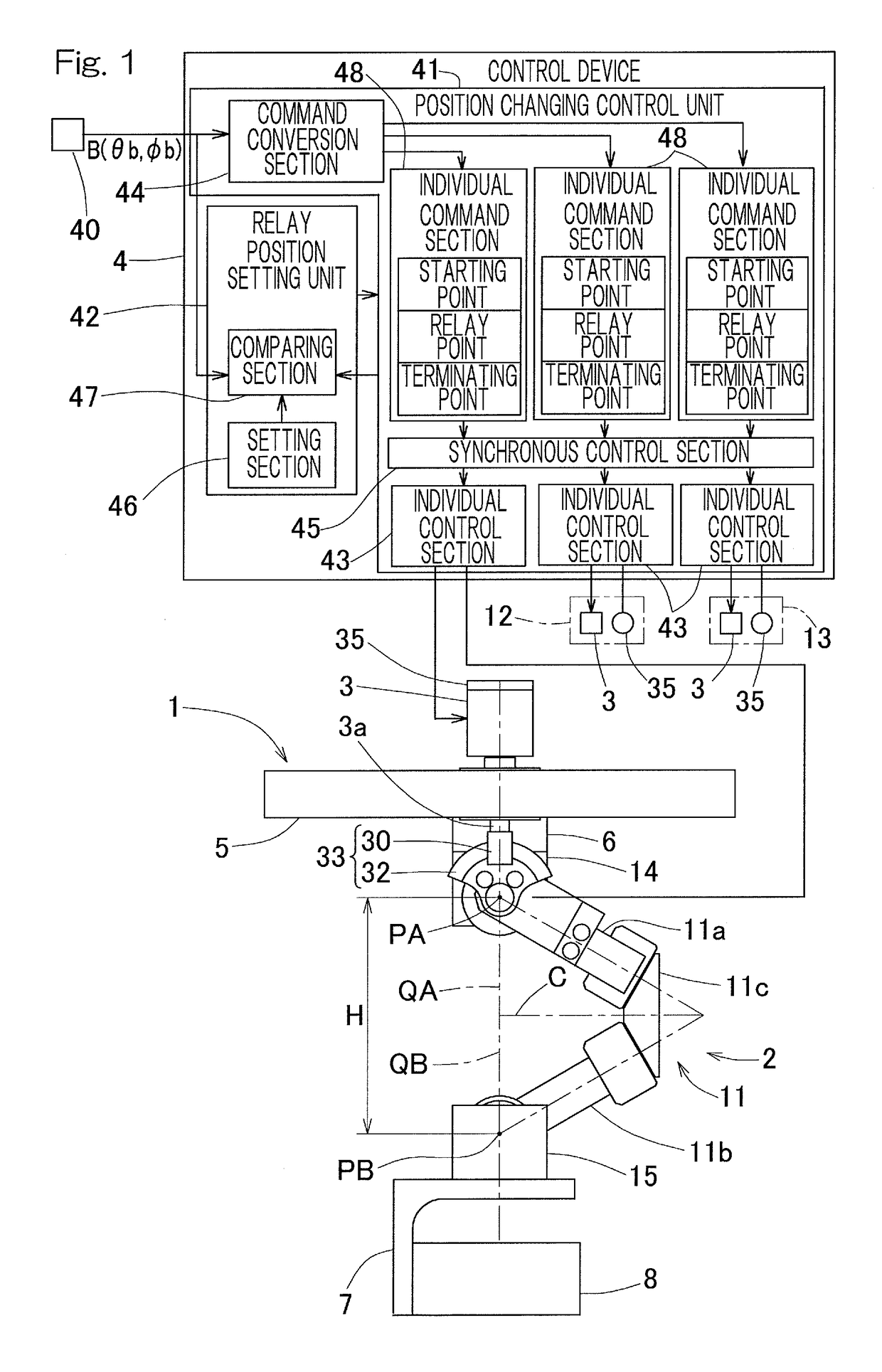 Linking apparatus control device